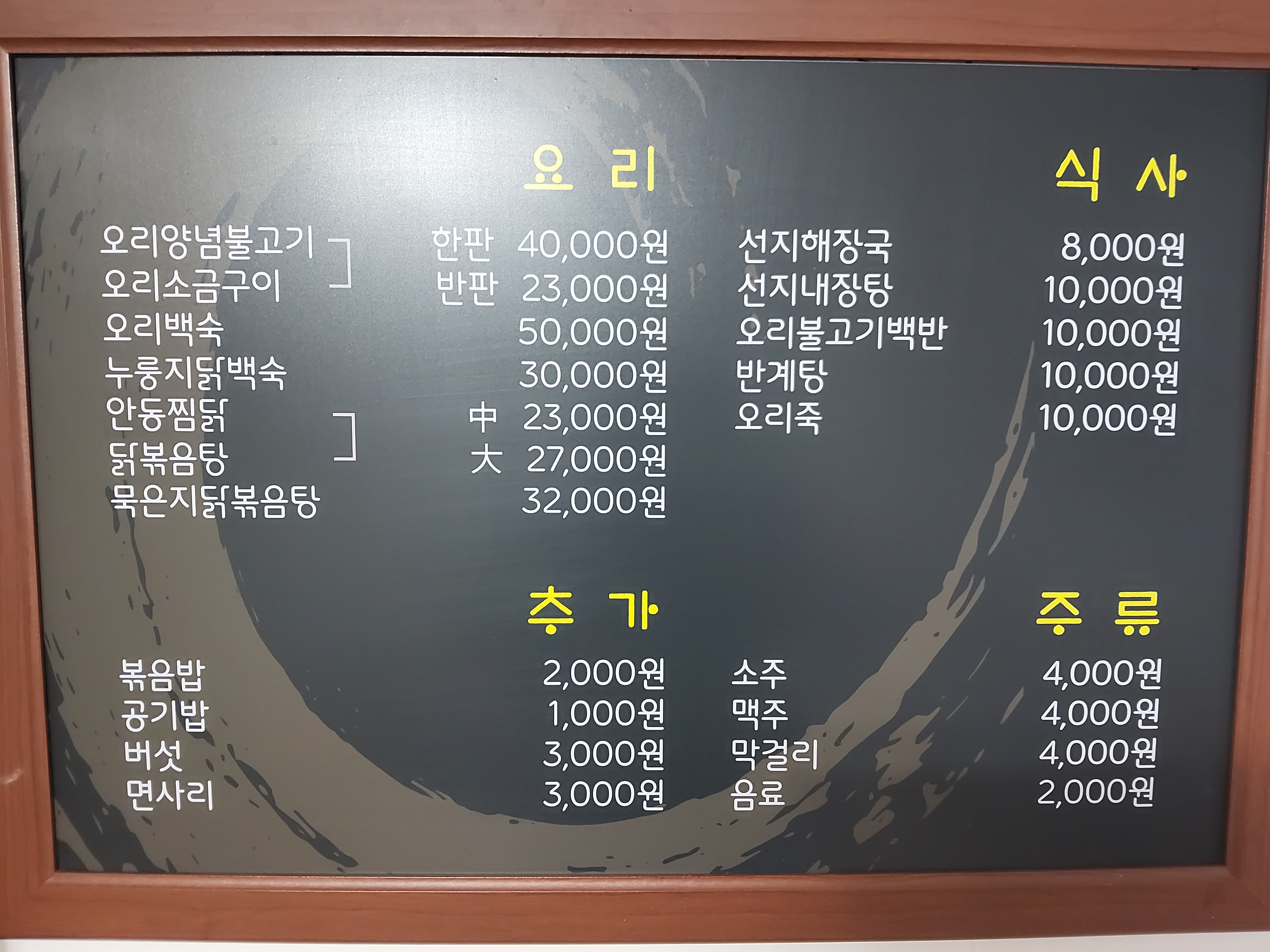 요약 정보 이미지