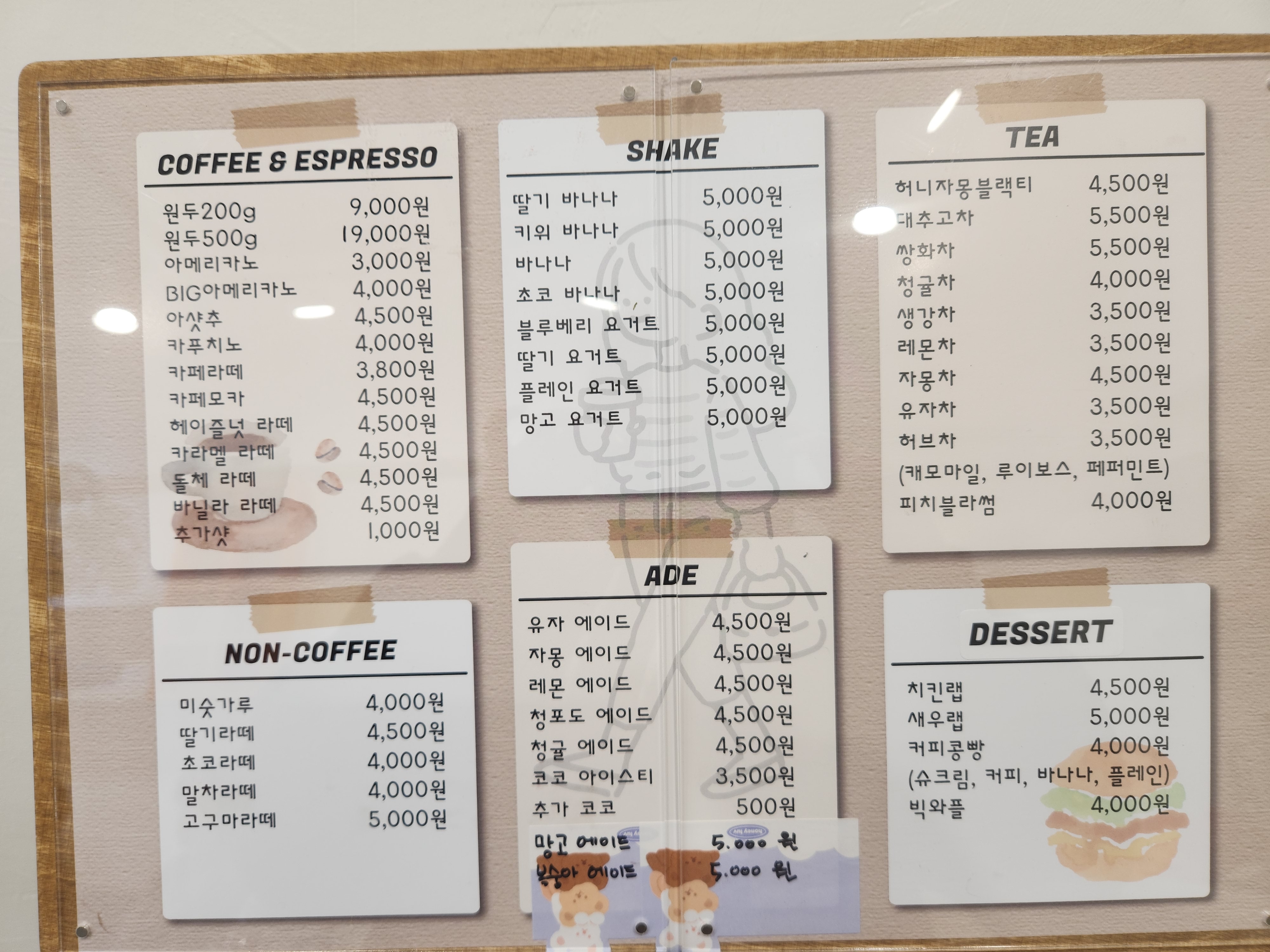 리키커피