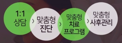 밴스케어 대표 이미지
