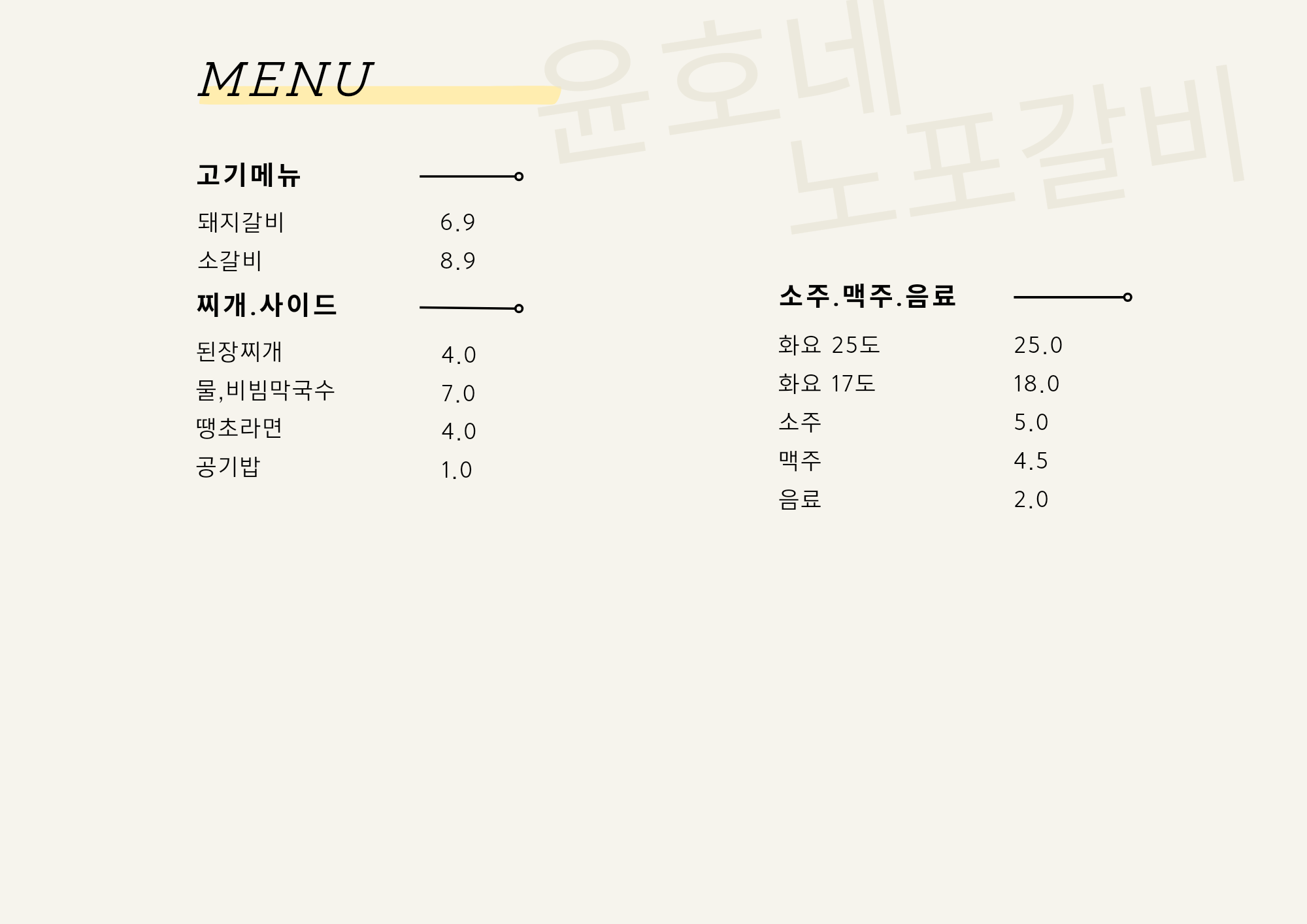 요약 정보 이미지