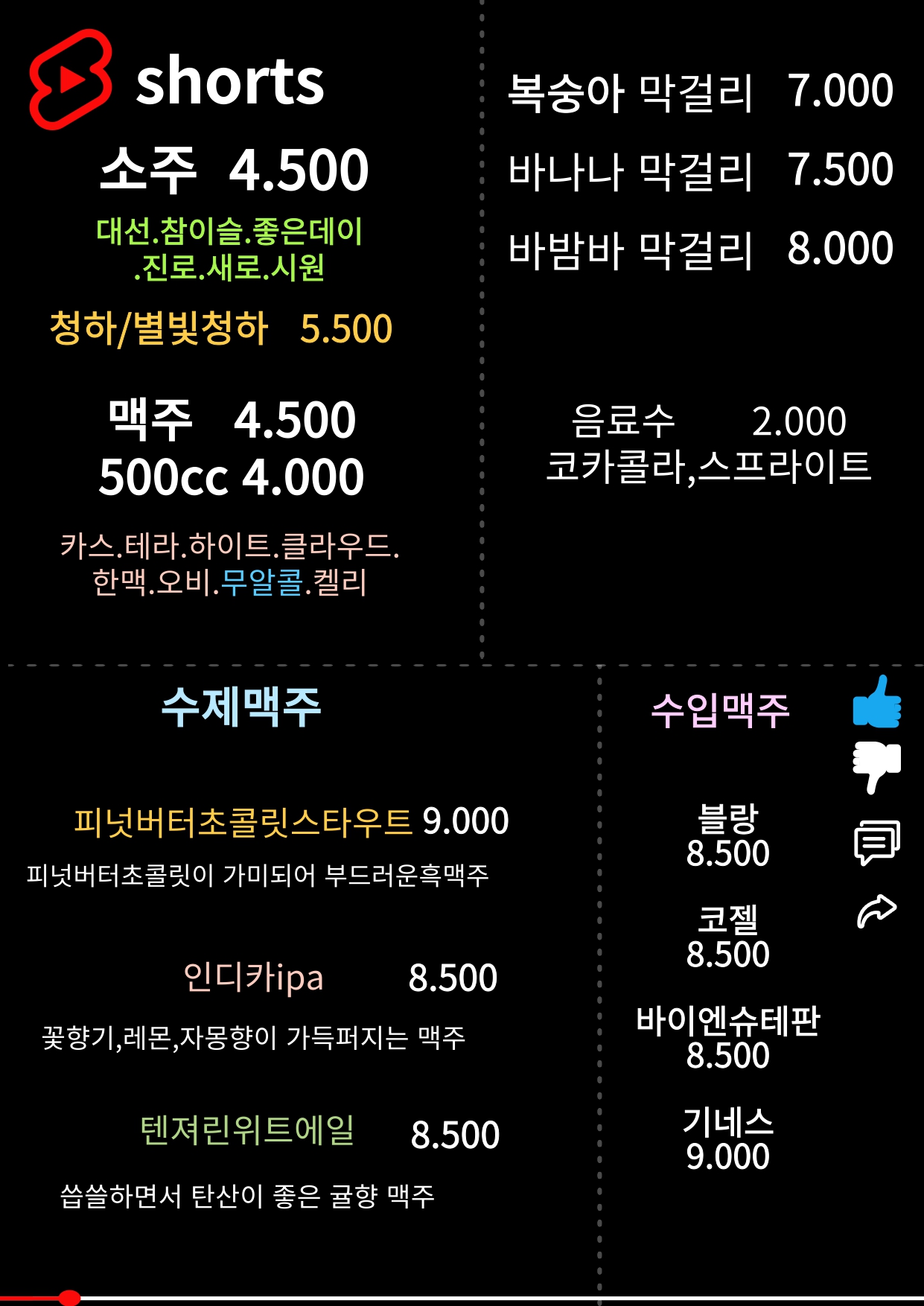 요약 정보 이미지