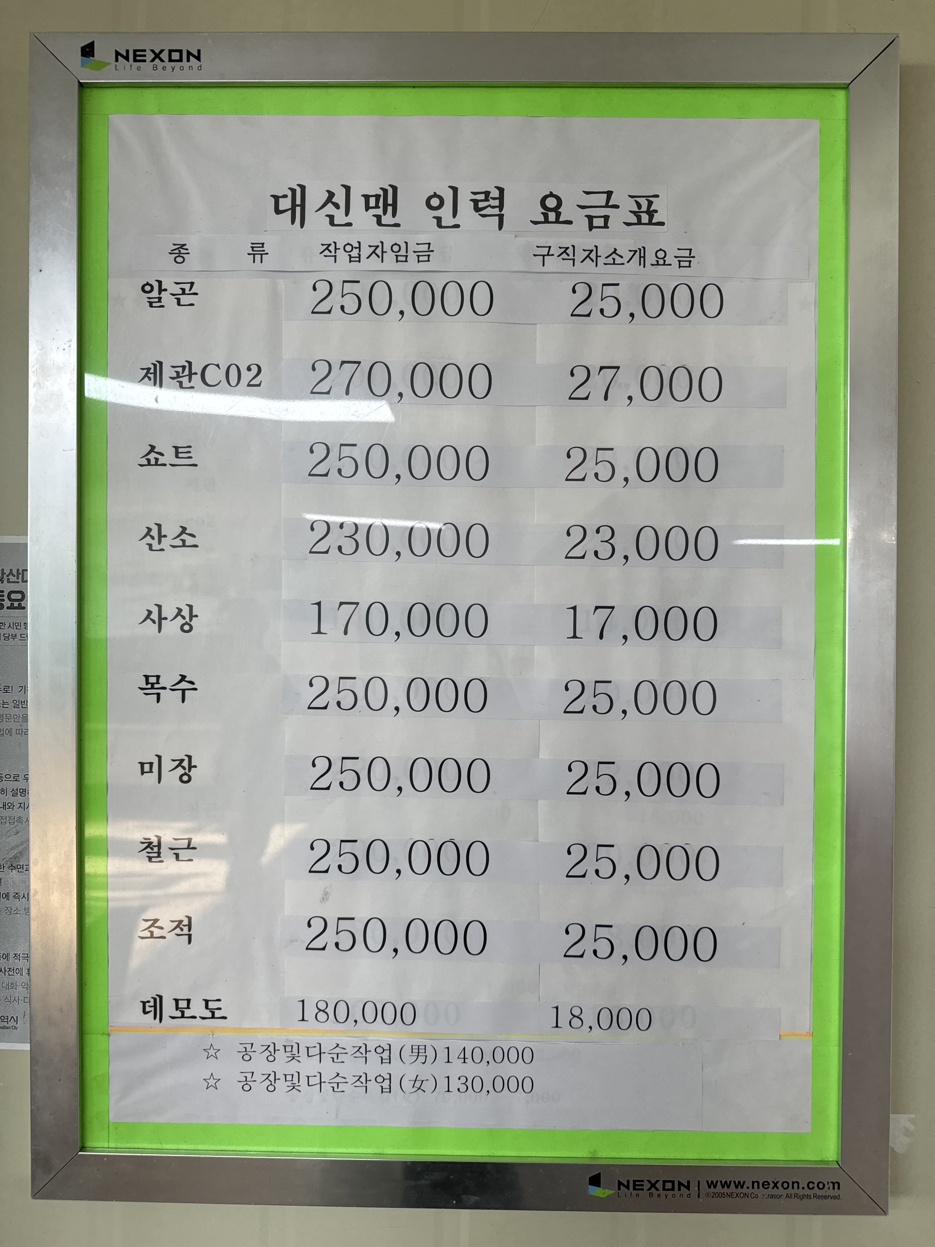 대신맨인력