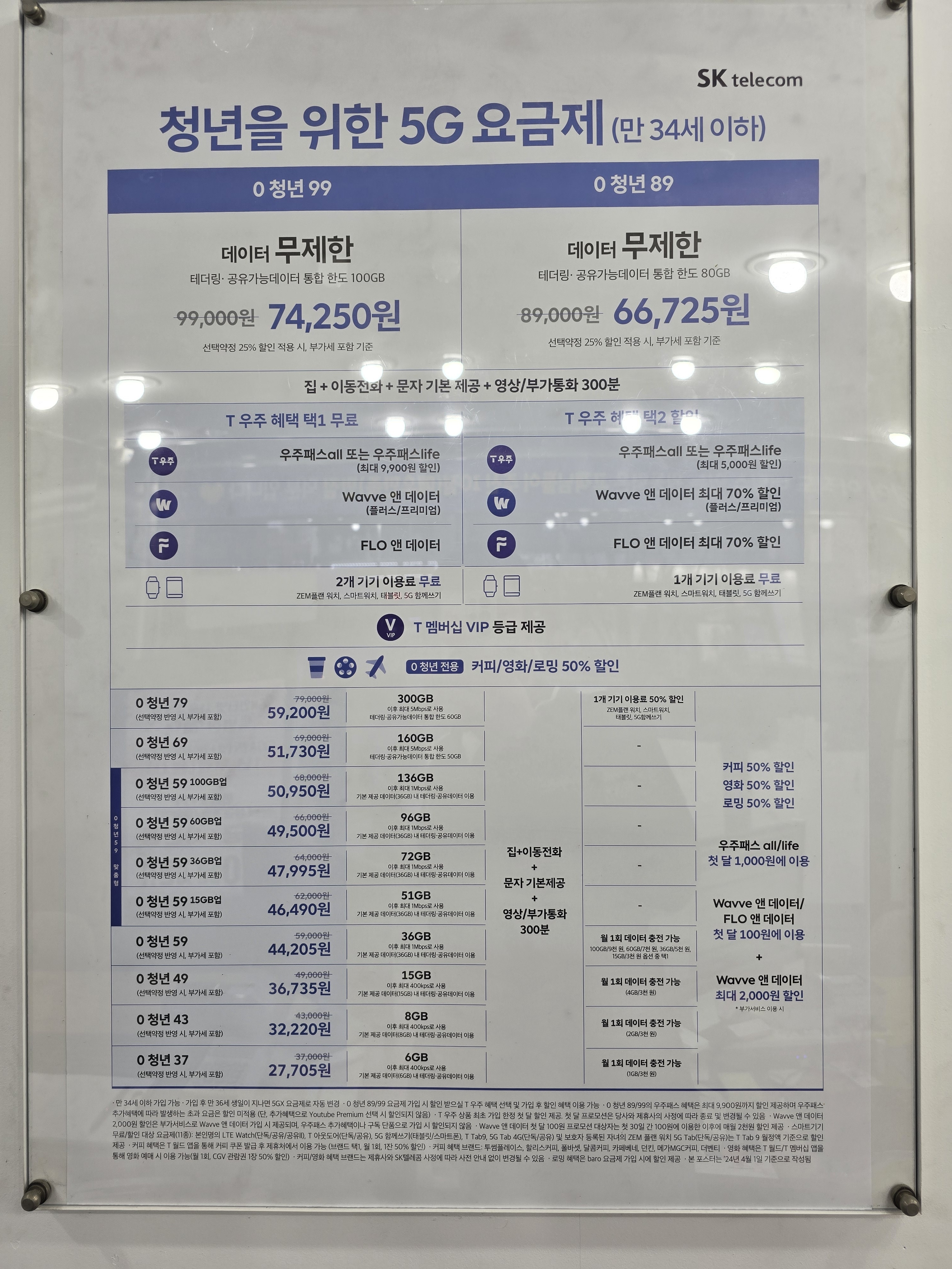 SK텔레콤 늘푸른대리점 한성대역점