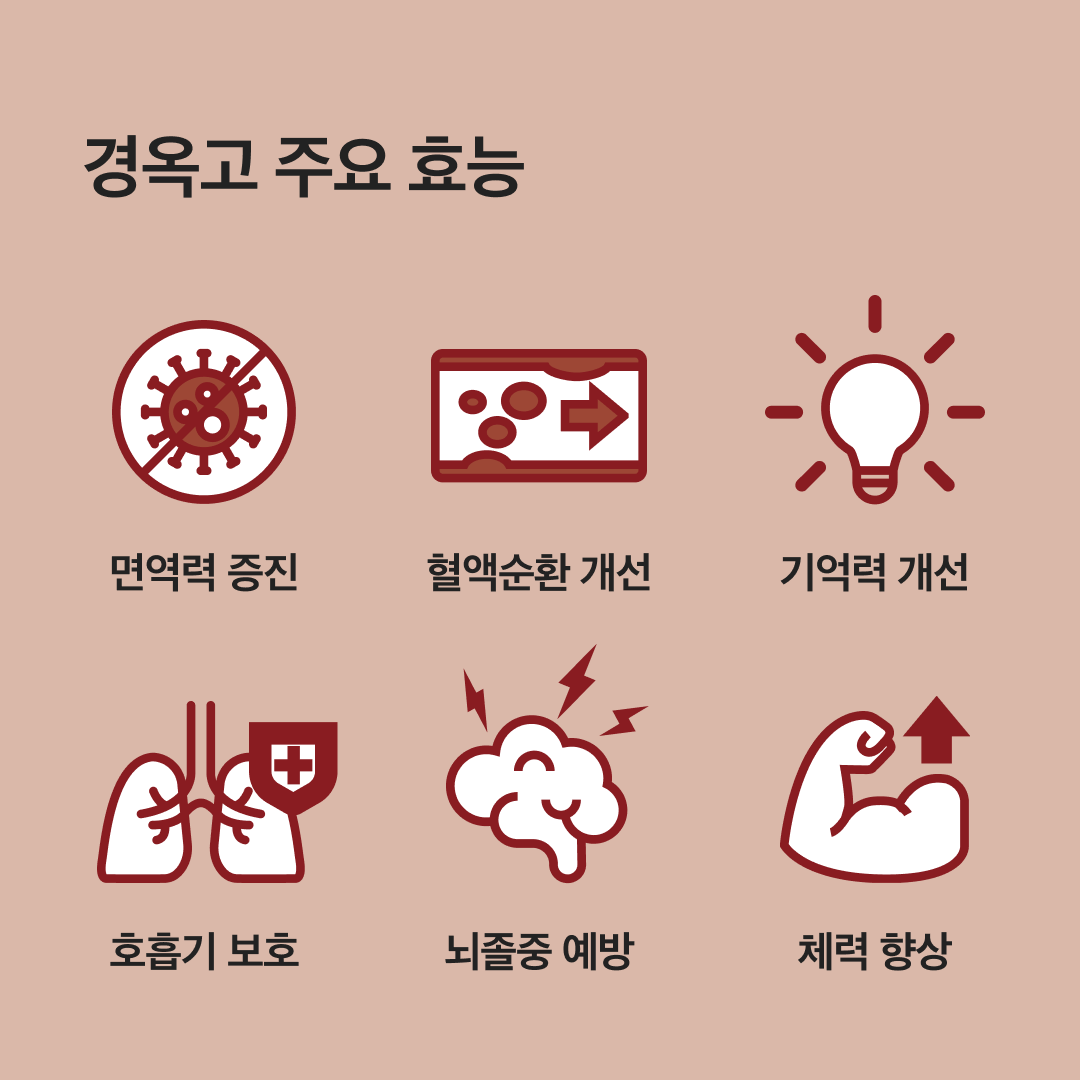 동제한의원