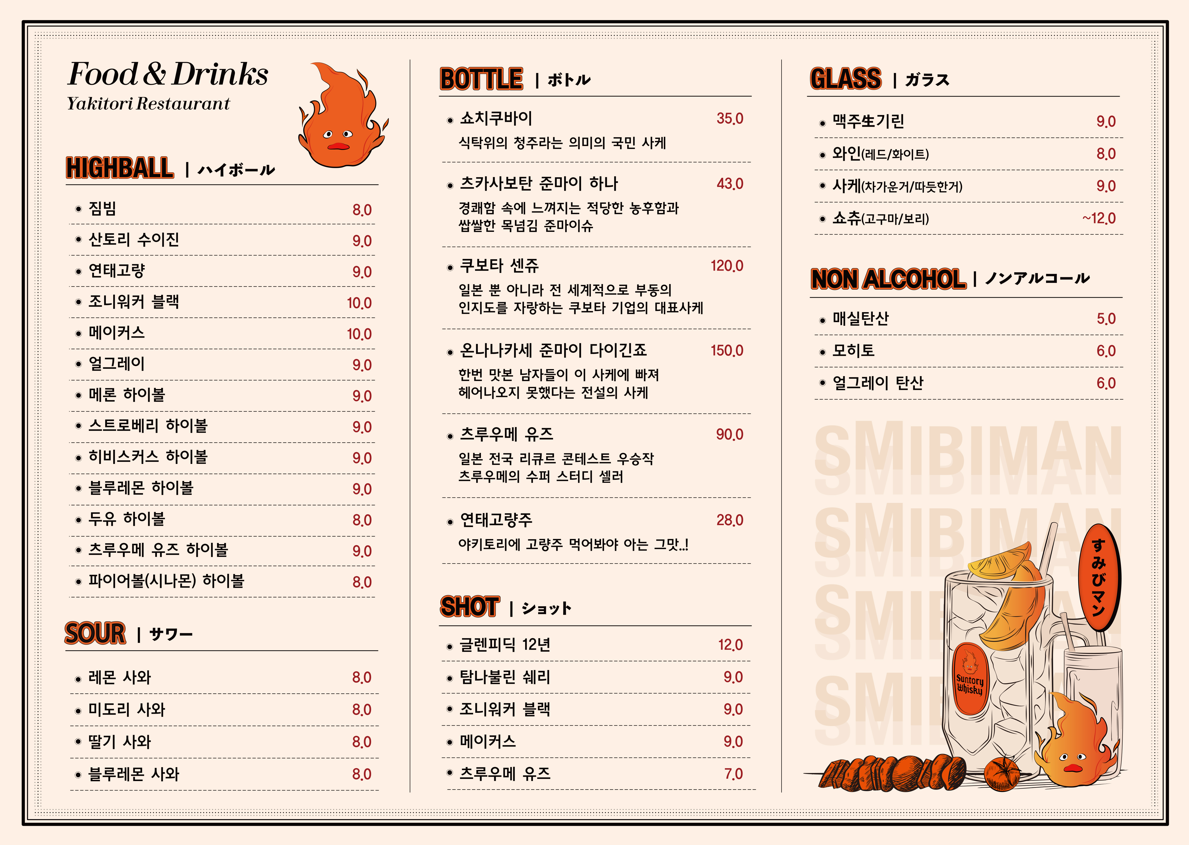 스미비맨
