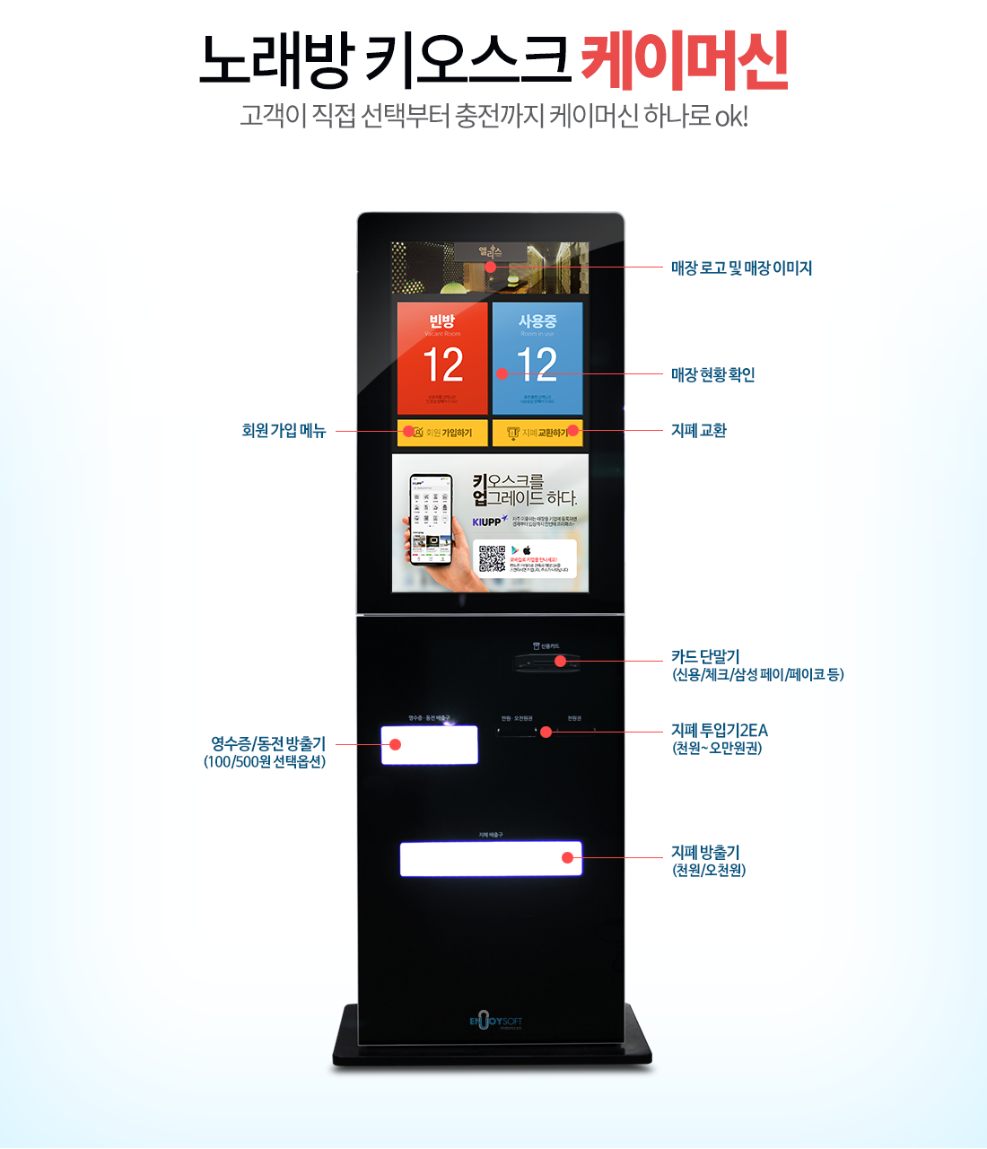 세븐스타코인노래연습장 송도트리플점