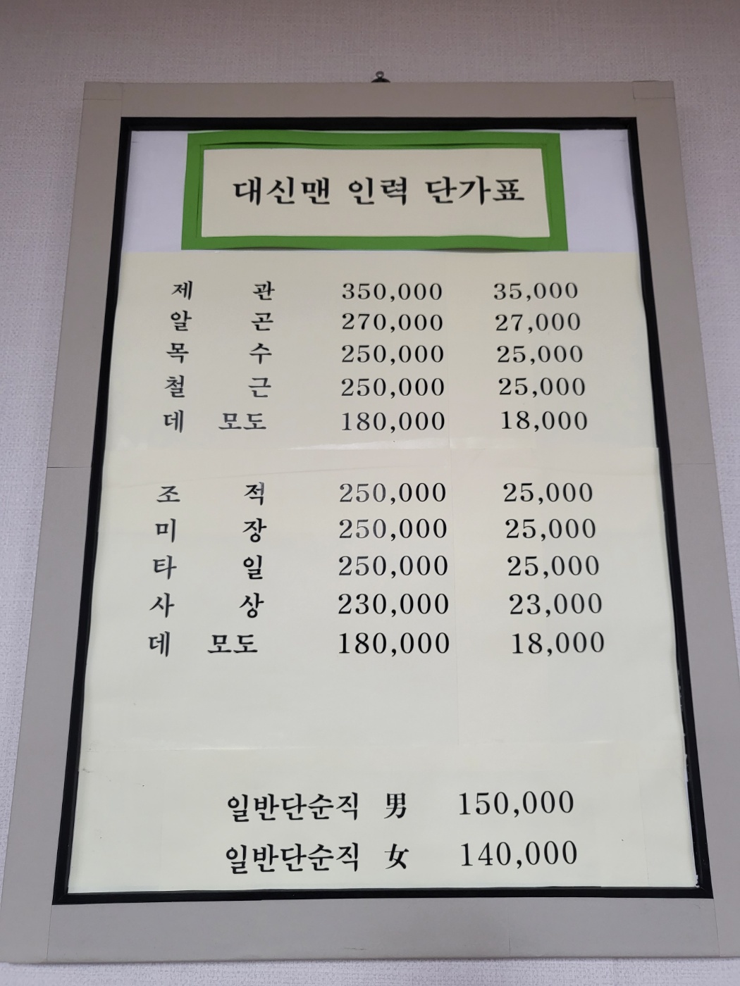 대신맨인력 제1분점