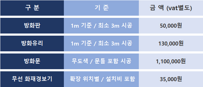 창민 인테리어
