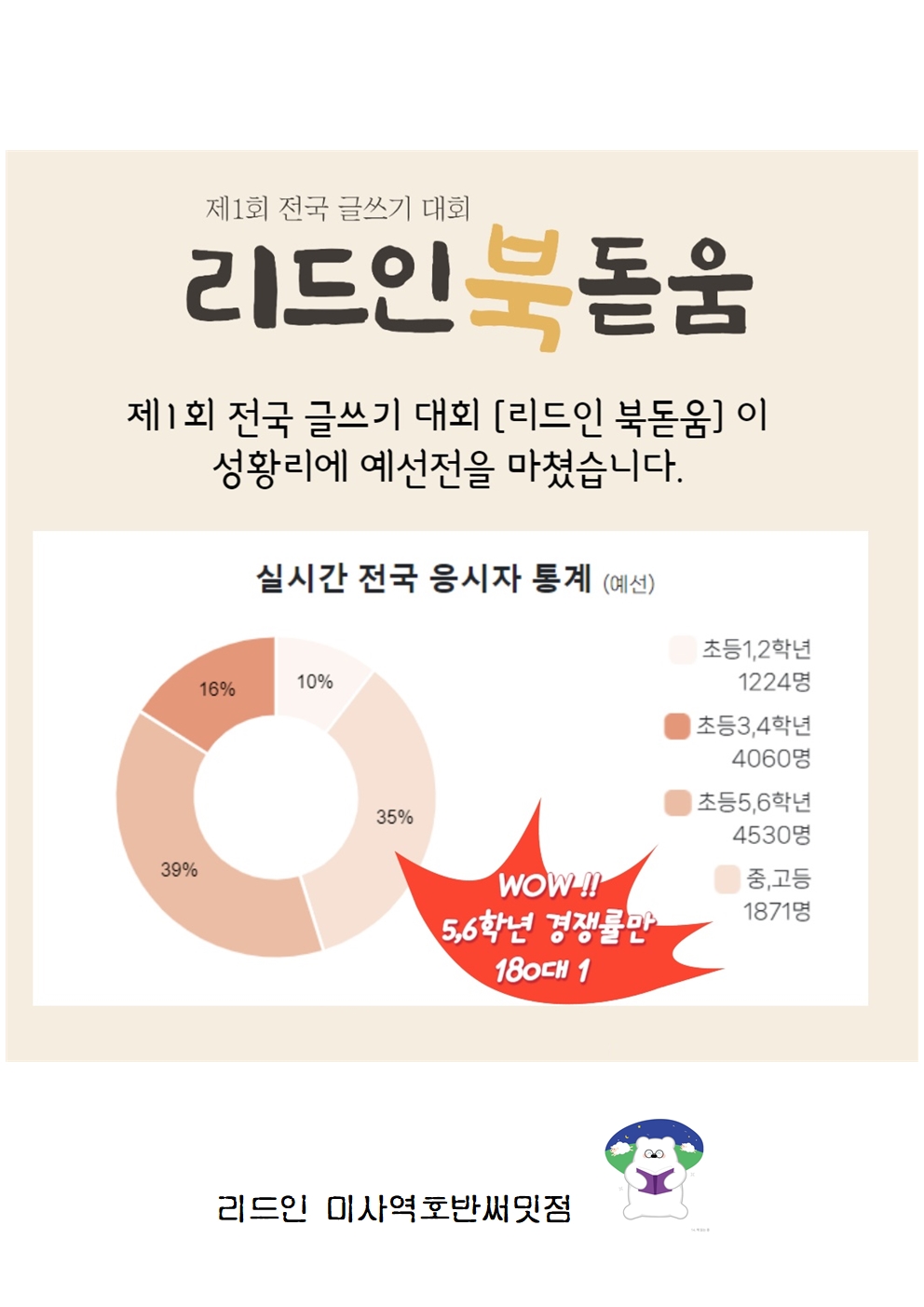 리드인 독서논술 미사역호반써밋점