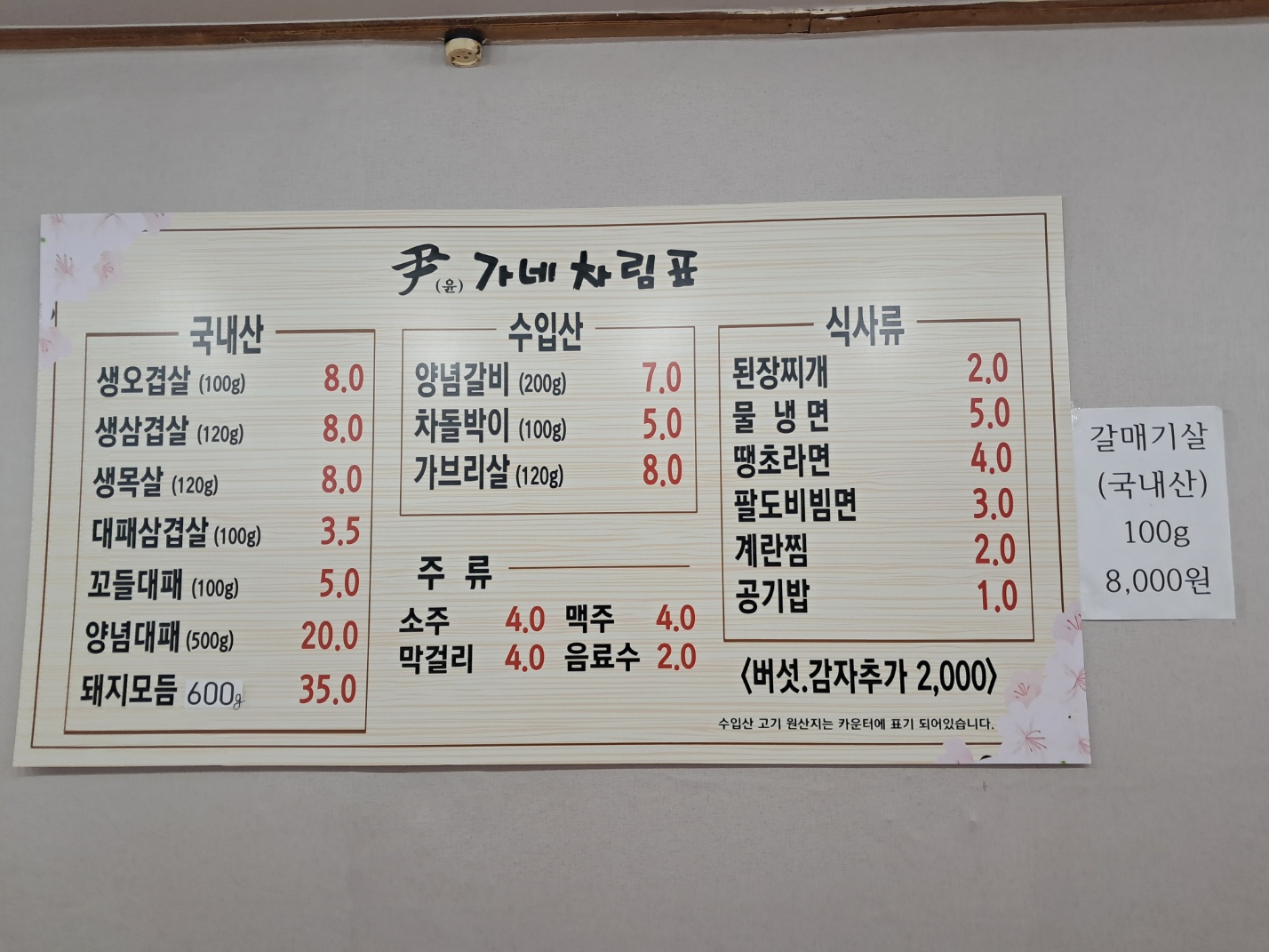요약 정보 이미지