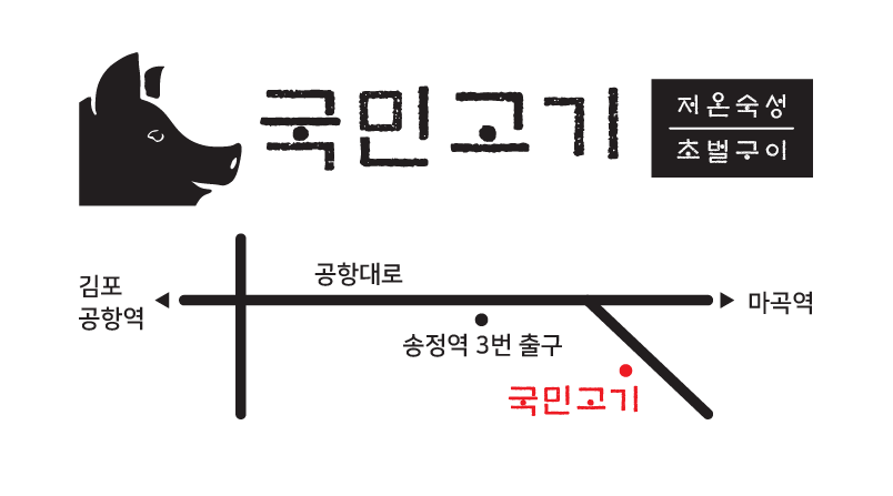 국민고기