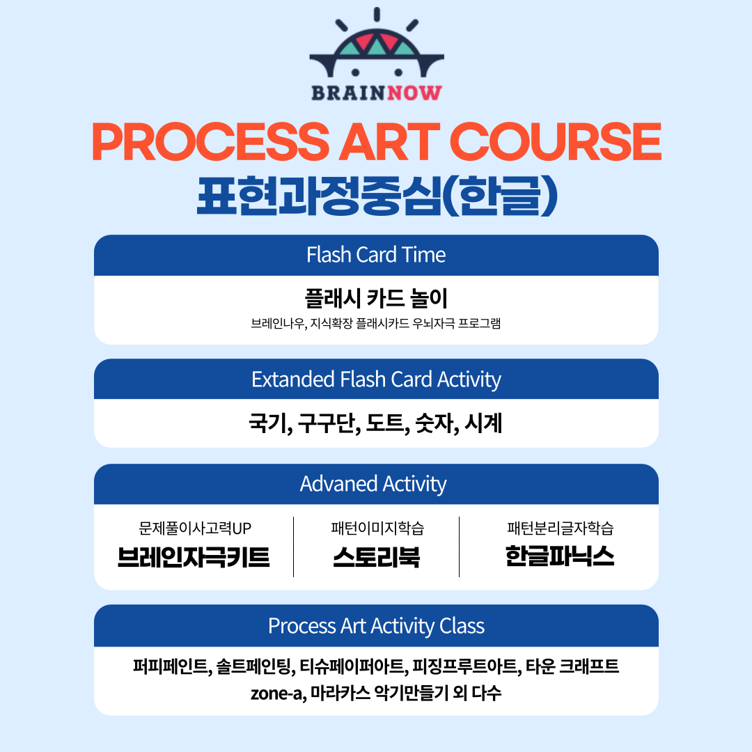 브레인나우스튜디오 수원광교점