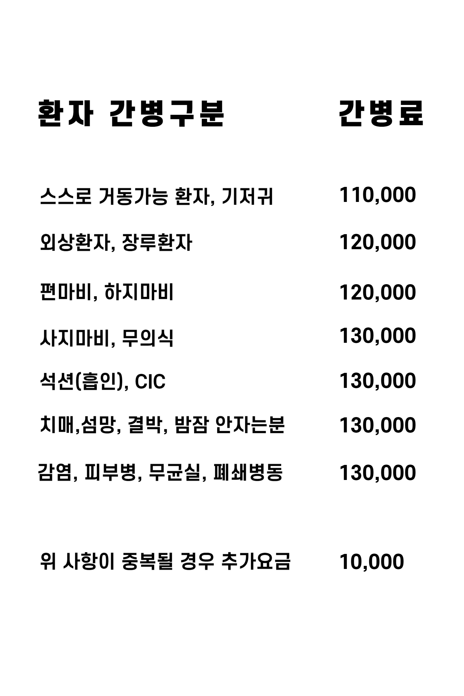 일번지