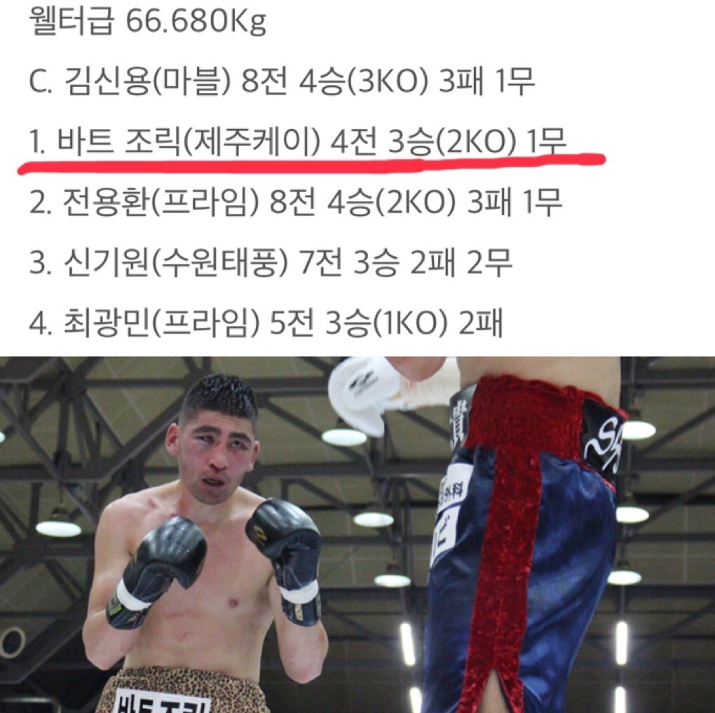 케이짐