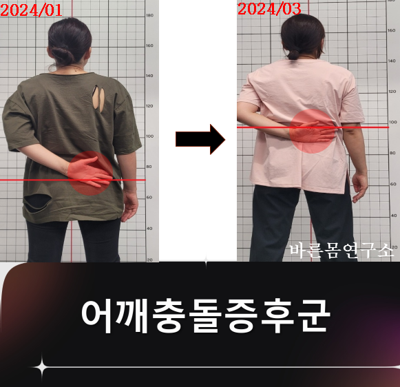 바른몸연구소