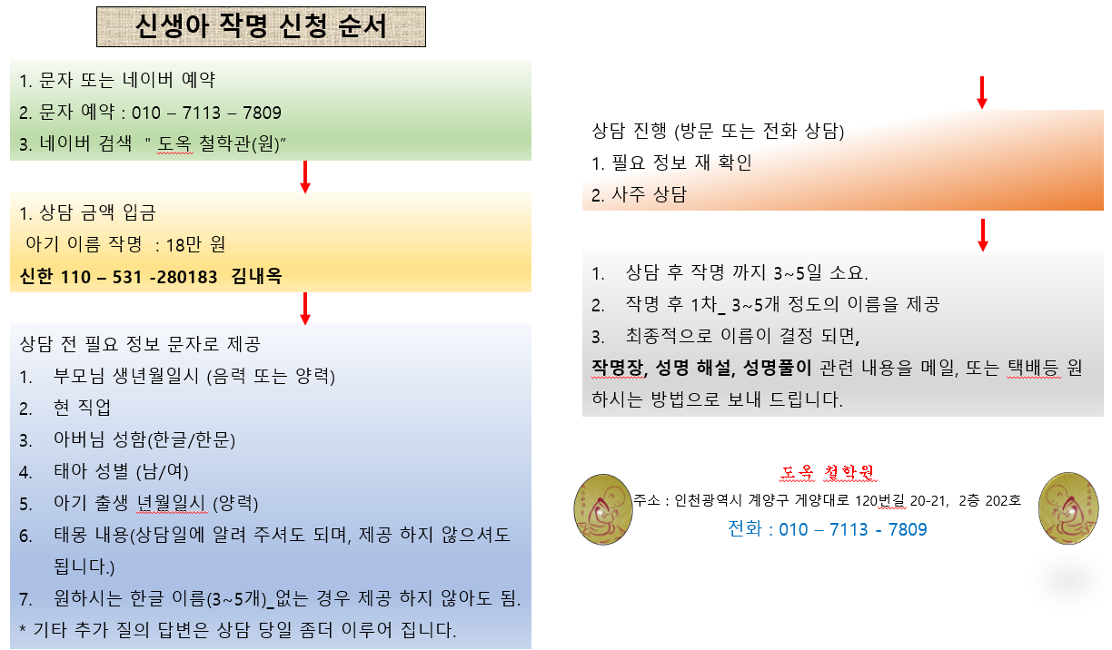 인천작명소 도옥철학관&사주.작명.개명.이름짓기.궁합