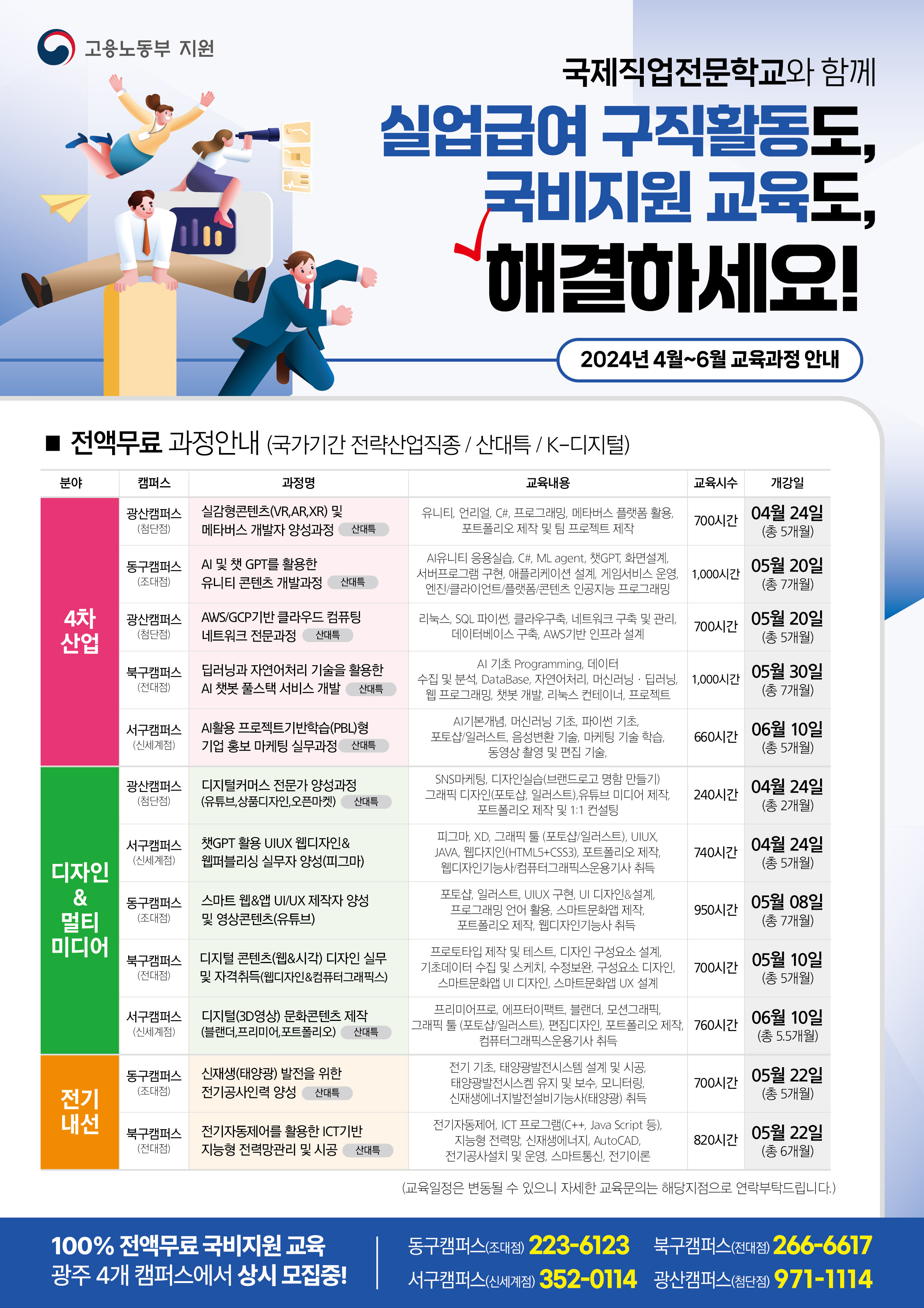 NEW국제직업전문학교