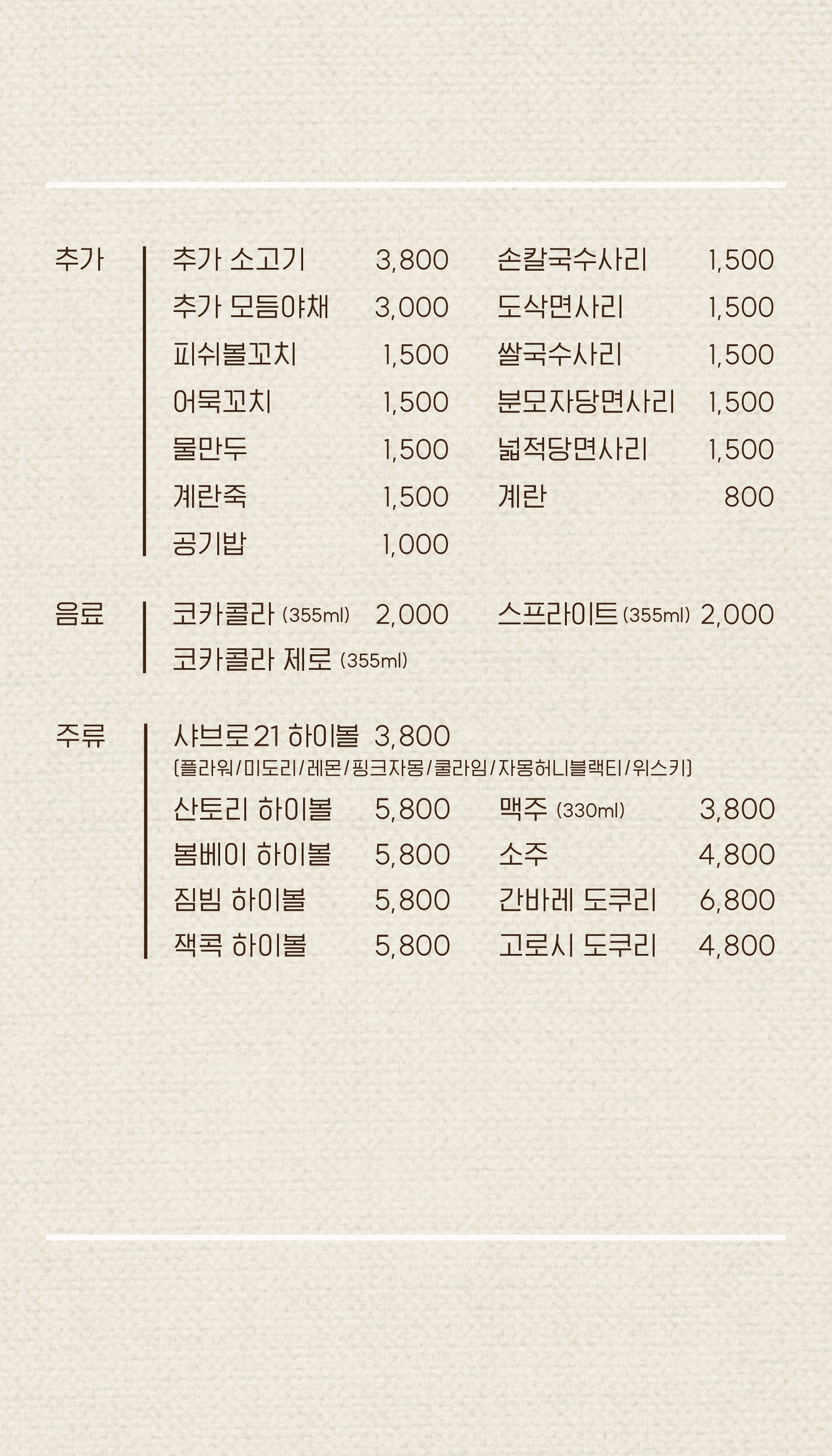 샤브로21 의정부역점