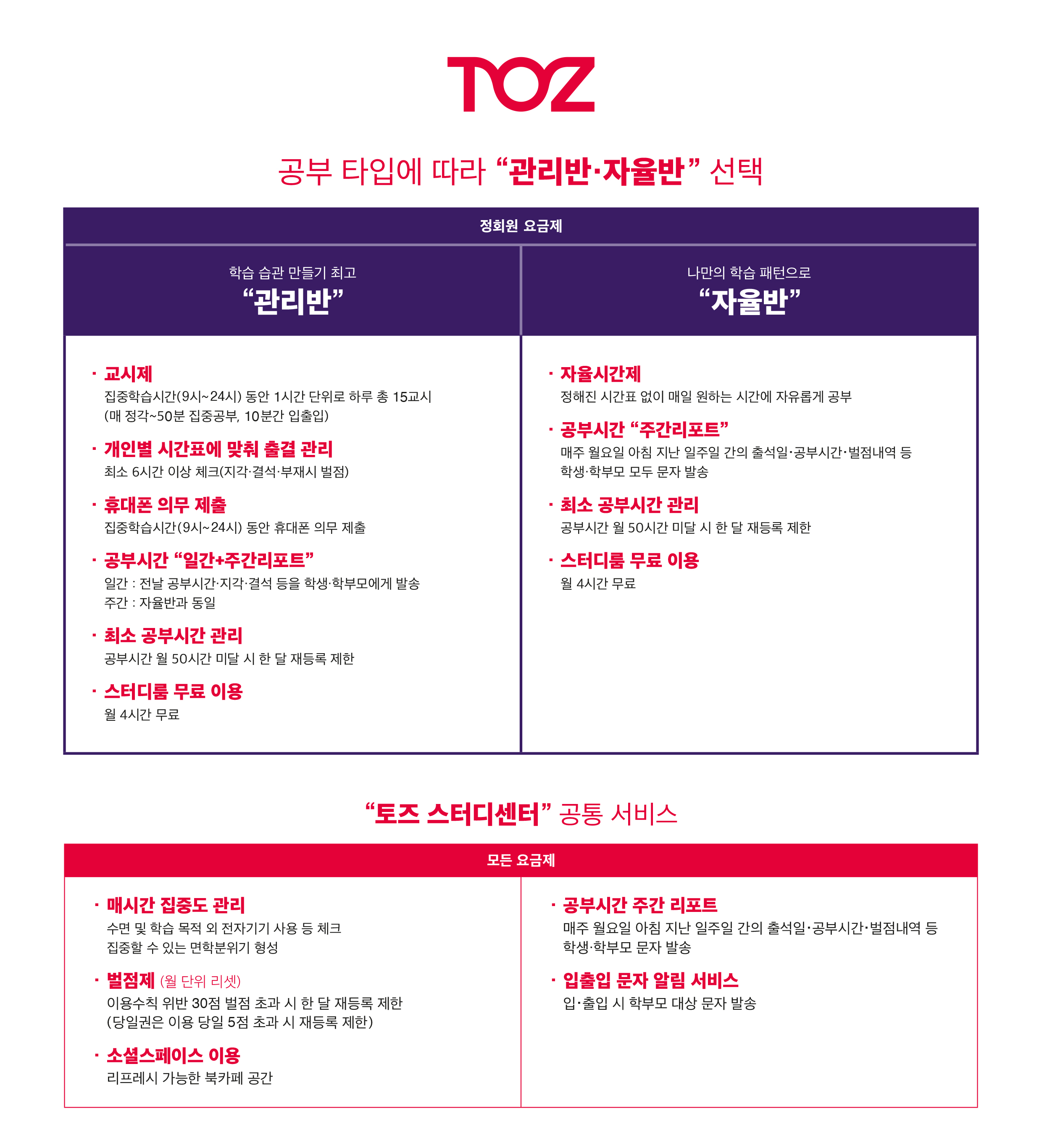 토즈스터디센터 행당 관리형독서실 내부 또는 관련 모습