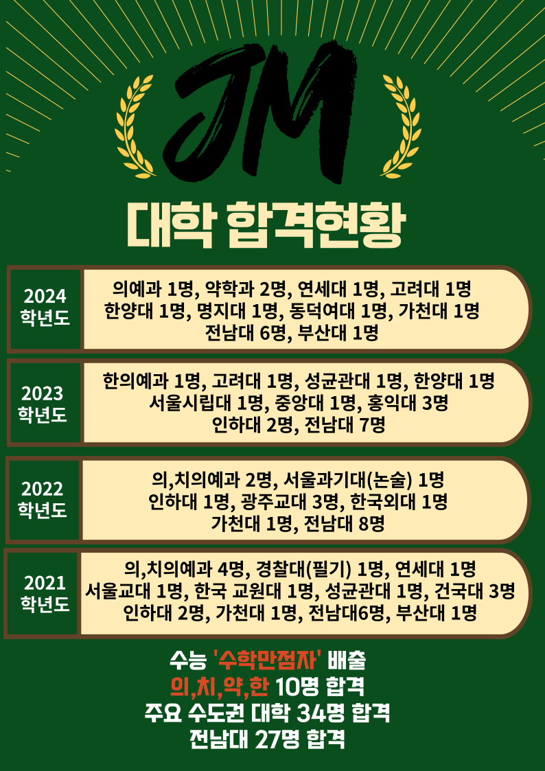제이엠수학학원