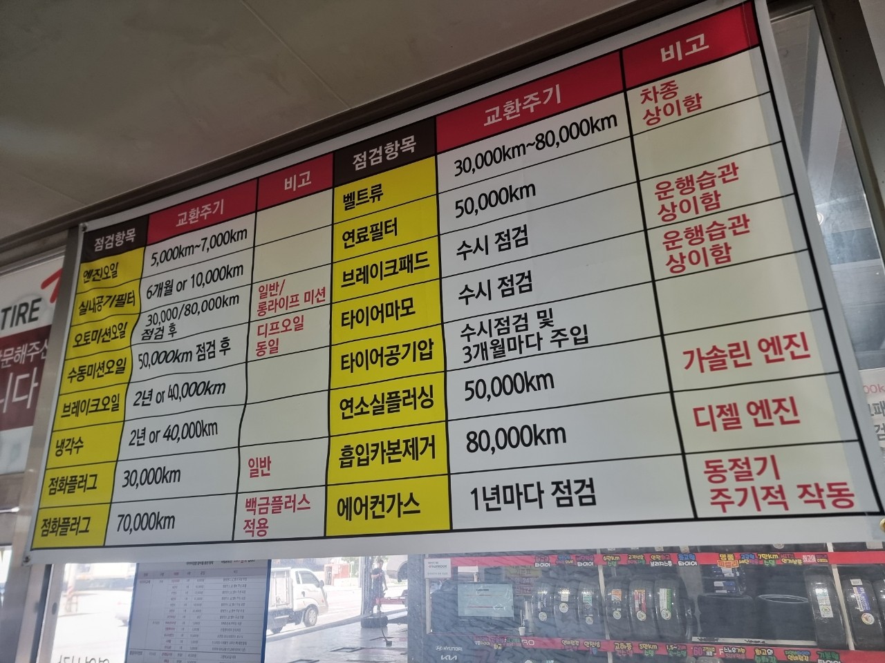 타이어프로 사하장림점 대표 이미지