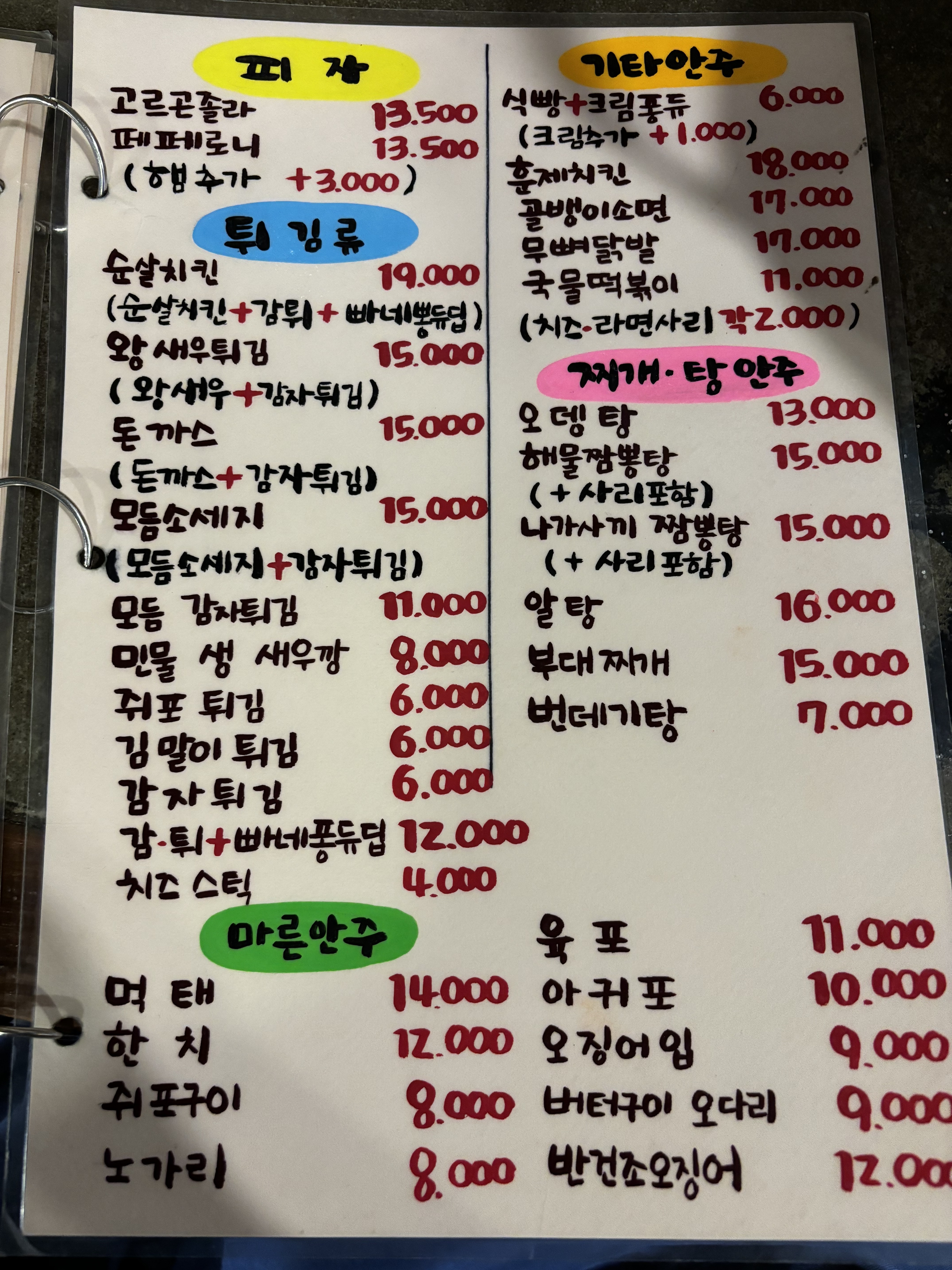 요약 정보 이미지