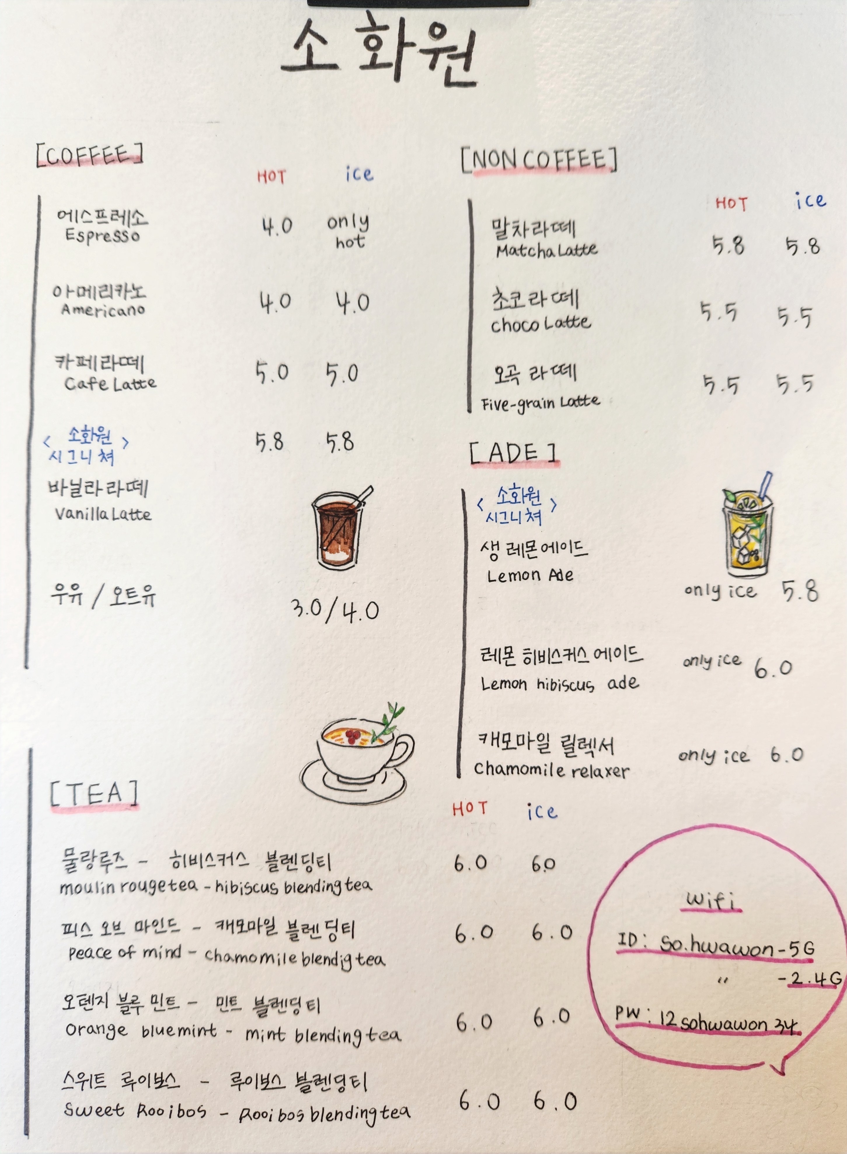 소화원