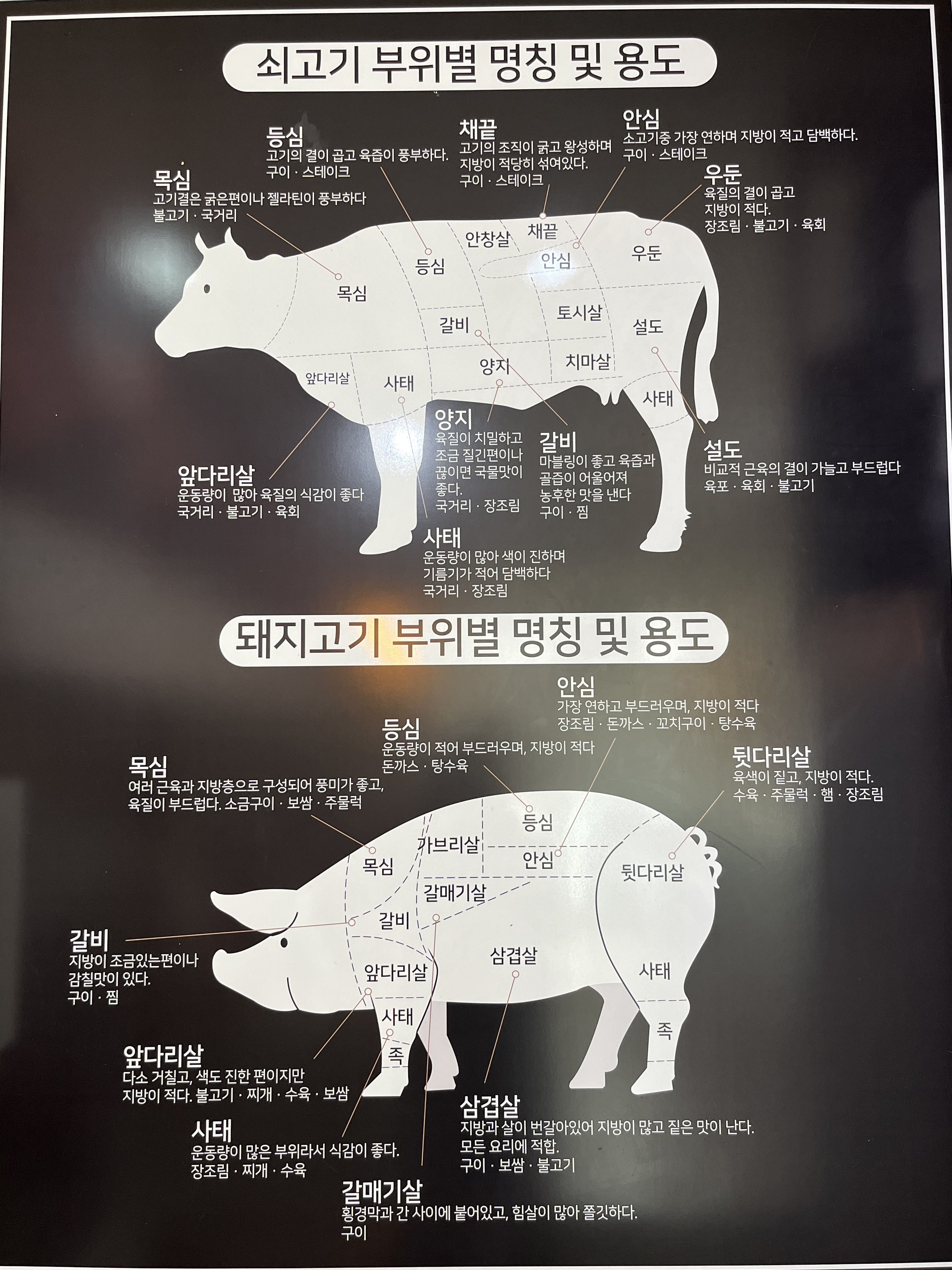 박가네축산