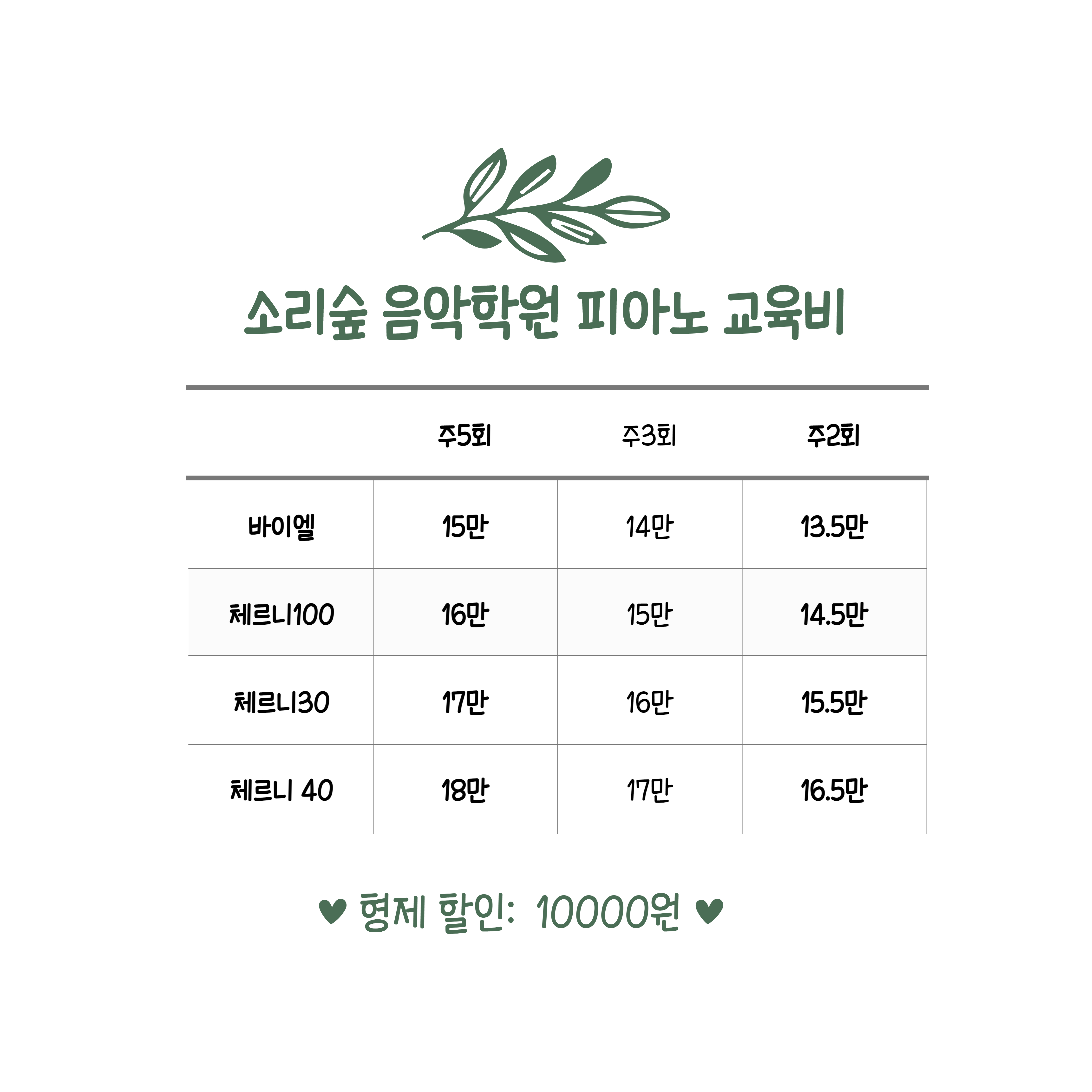 소리숲음악학원