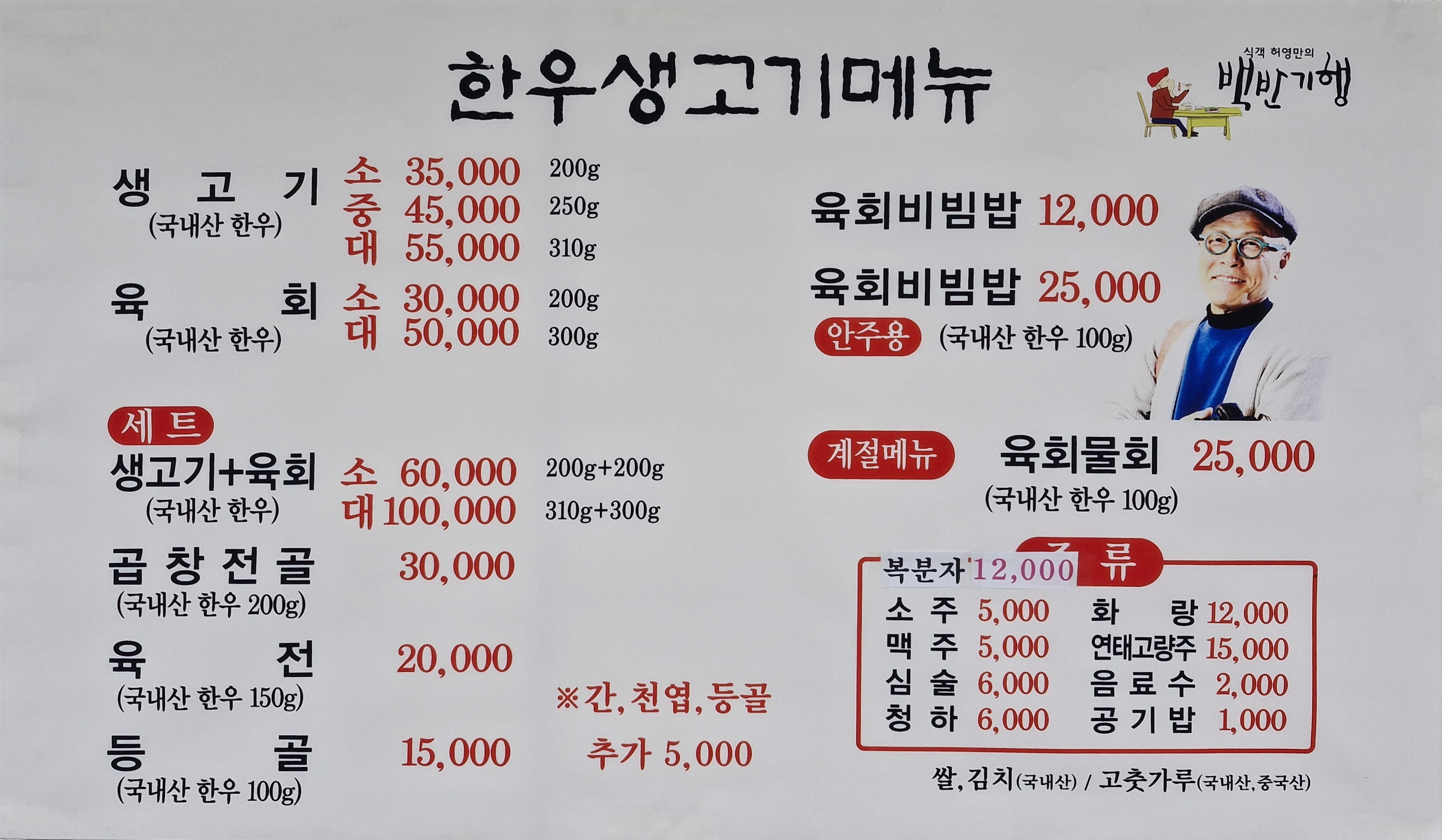 한우생고기