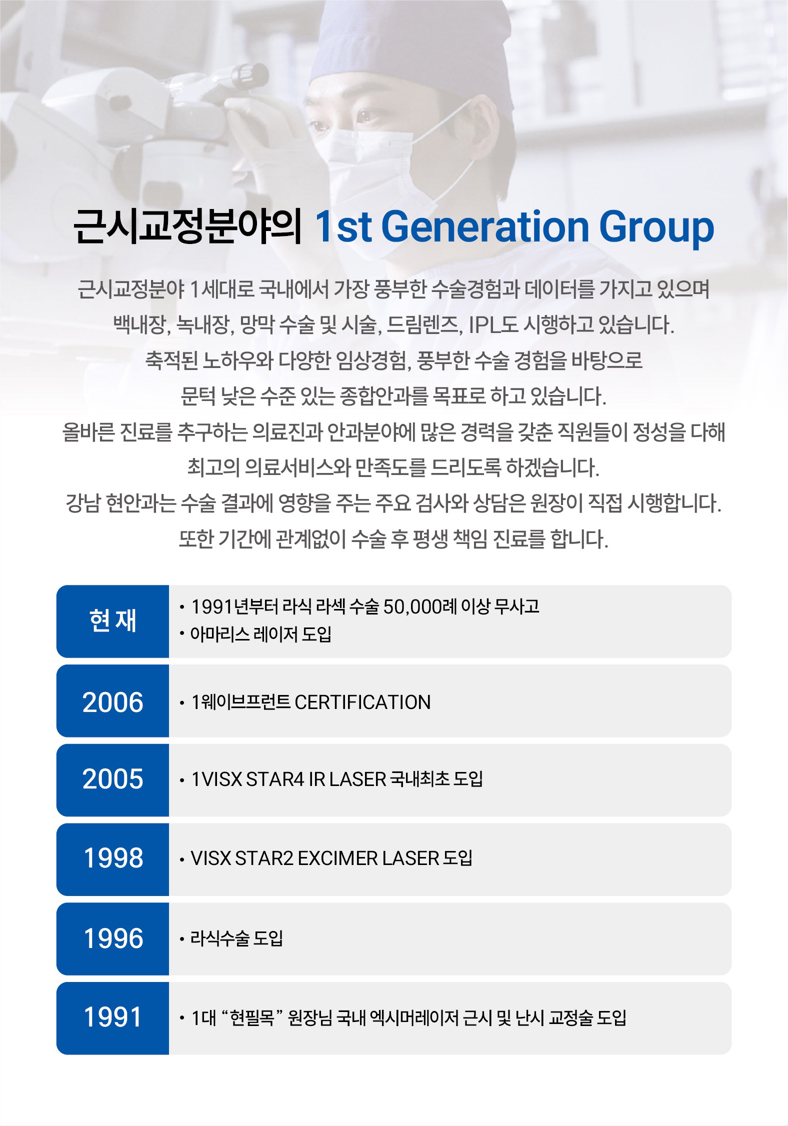 강남현안과의원