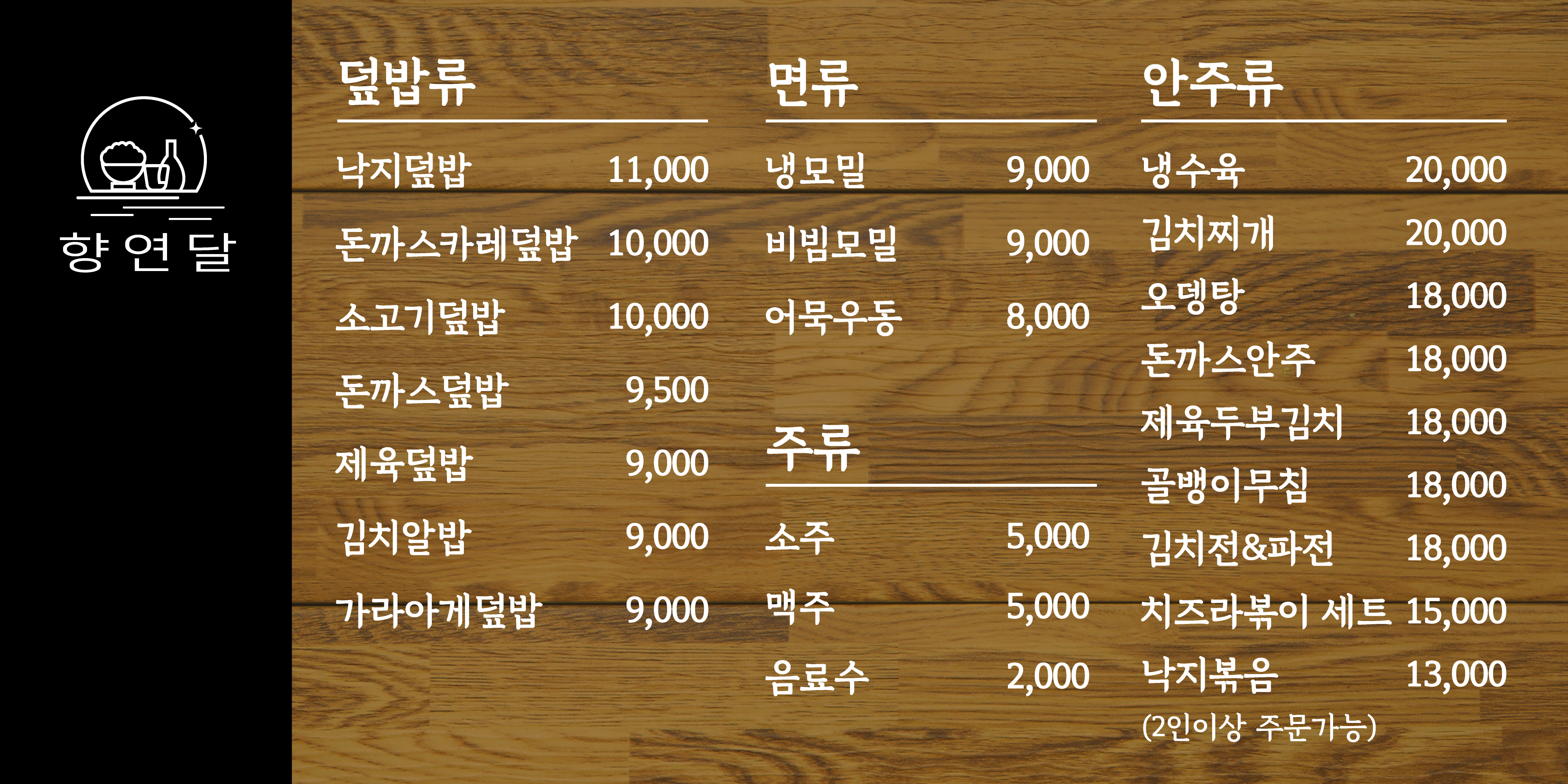 향연달