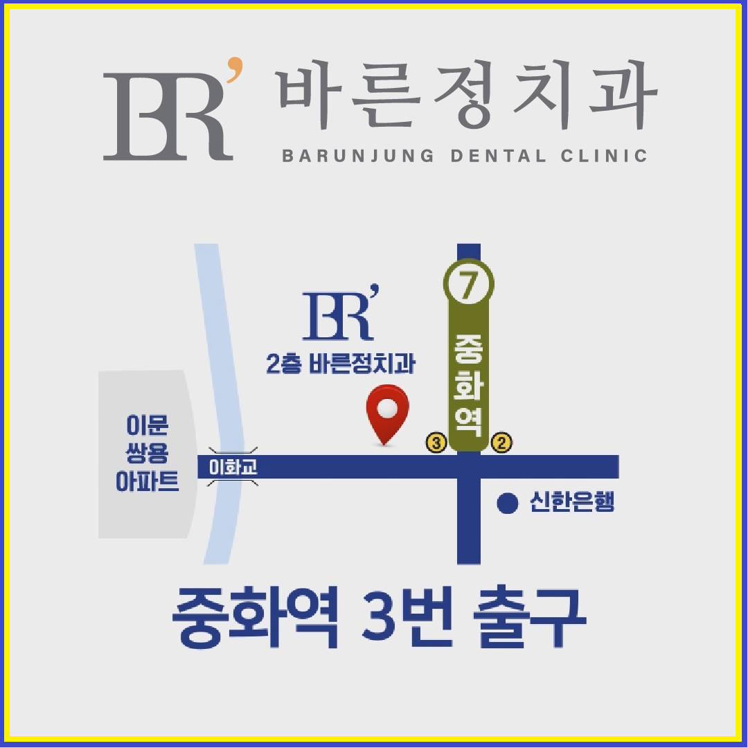 바른정치과의원