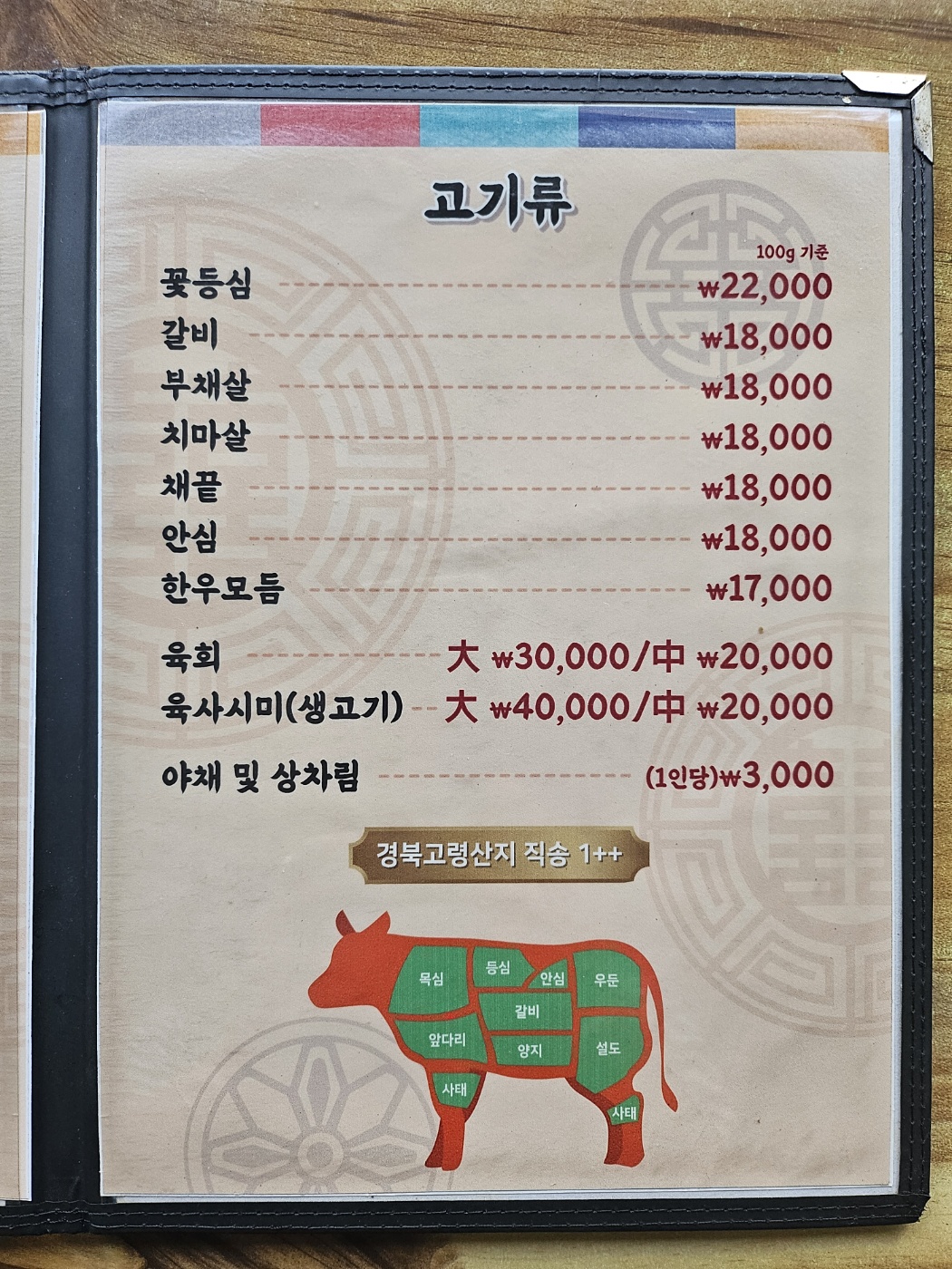 화지한우식육식당