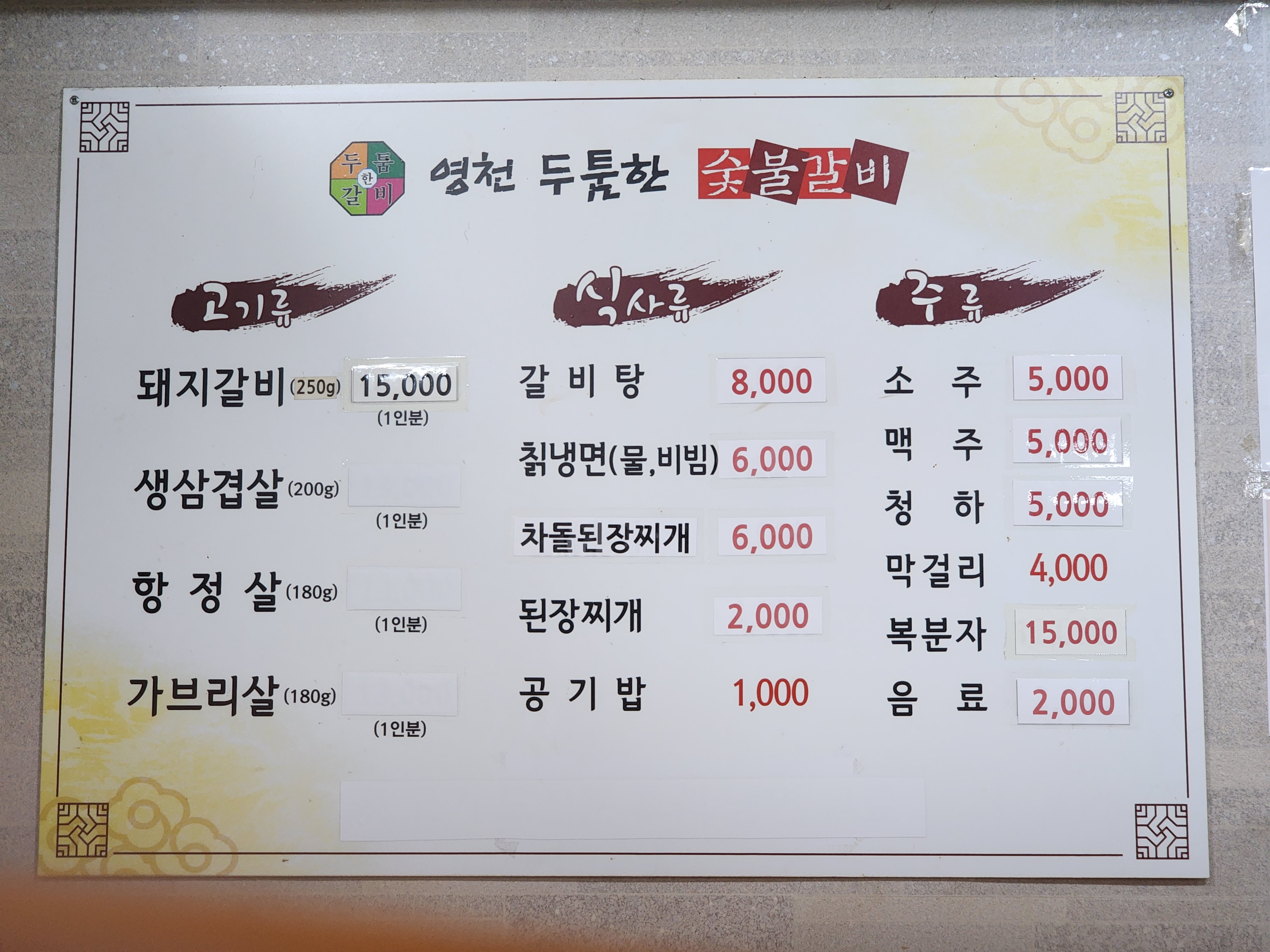요약 정보 이미지
