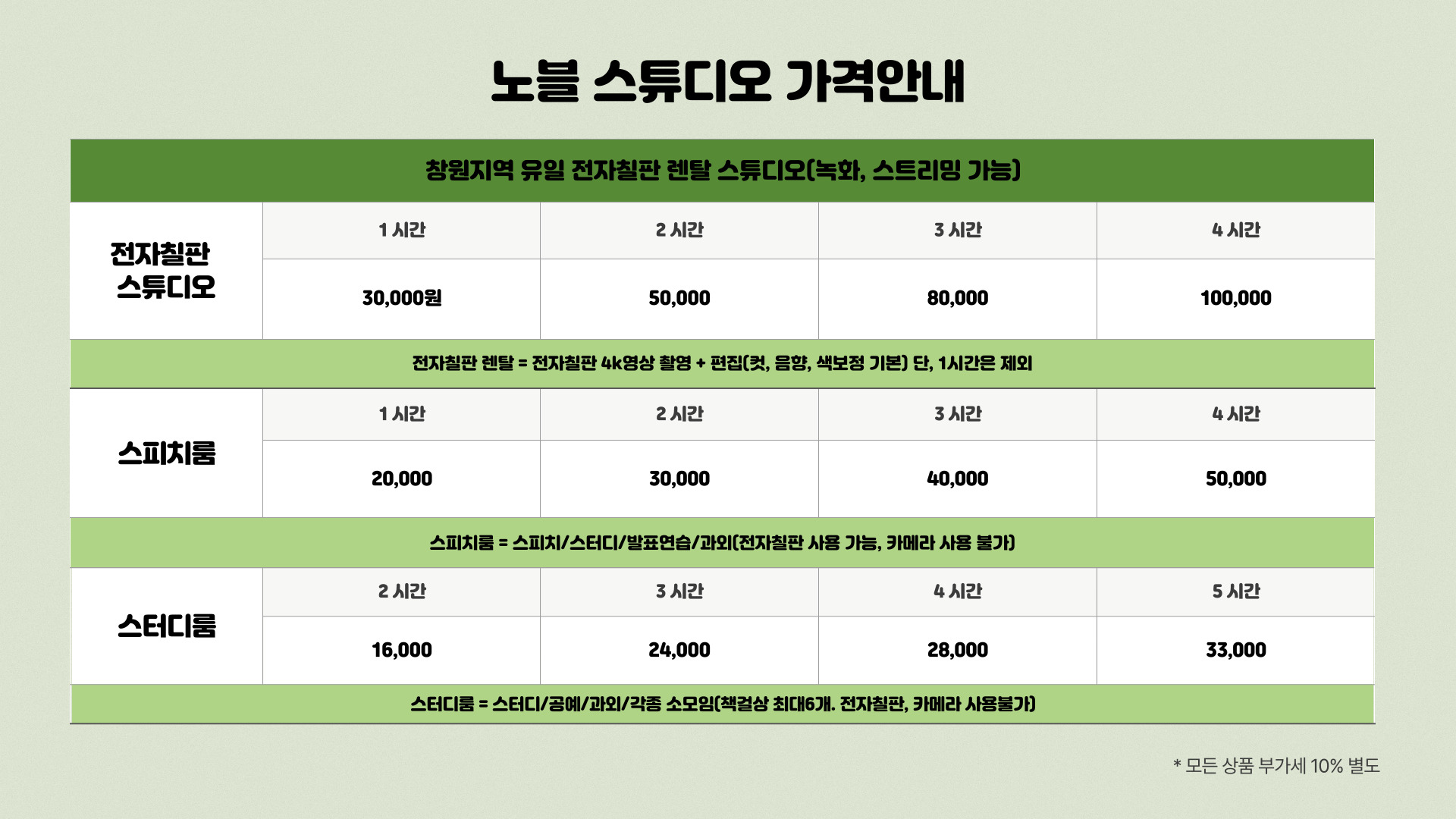 노블스튜디오