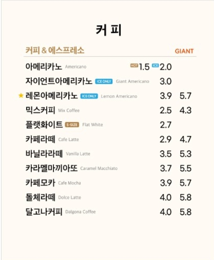 카페게이트 대구월성본동점