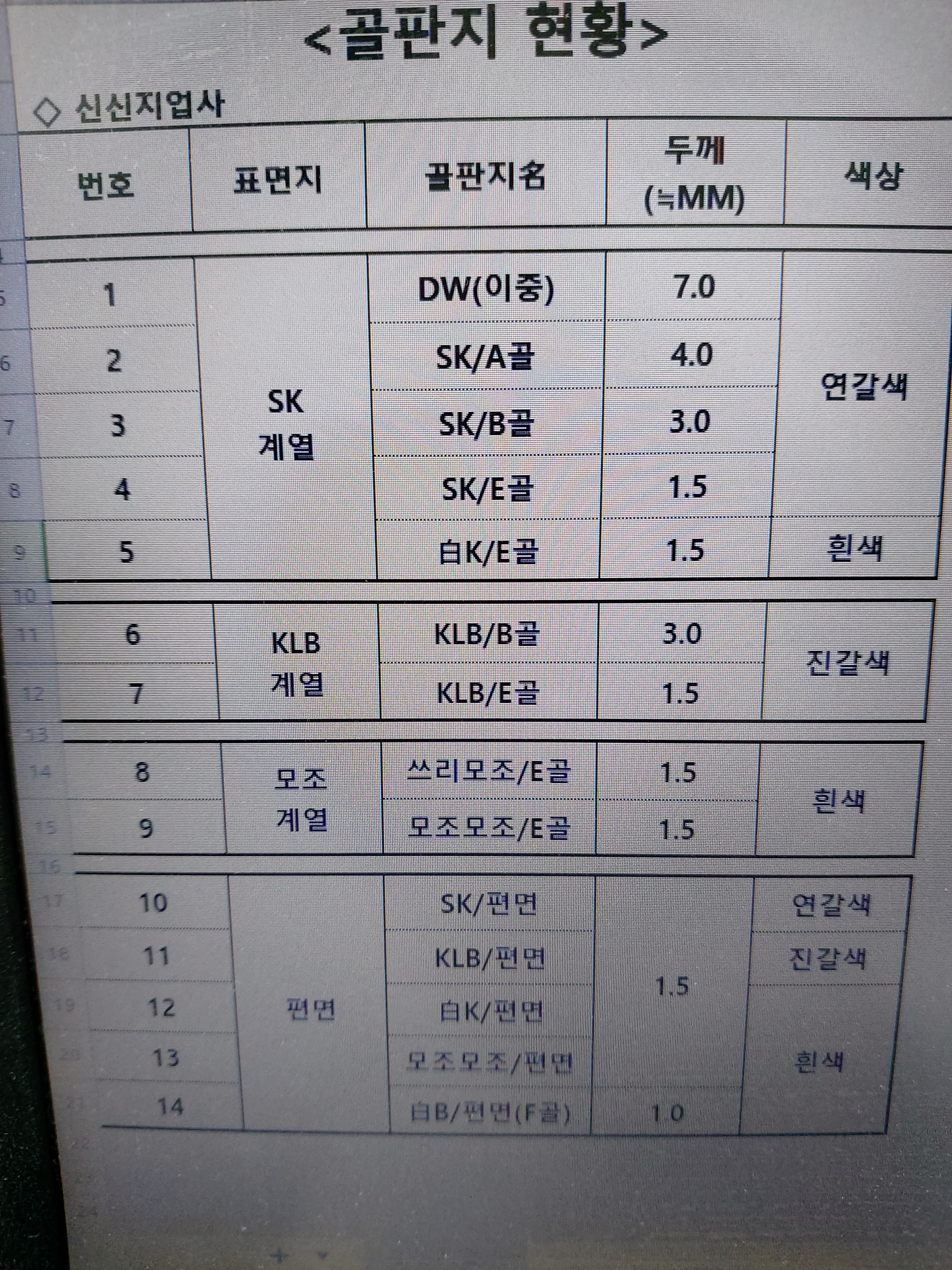 신신지업사