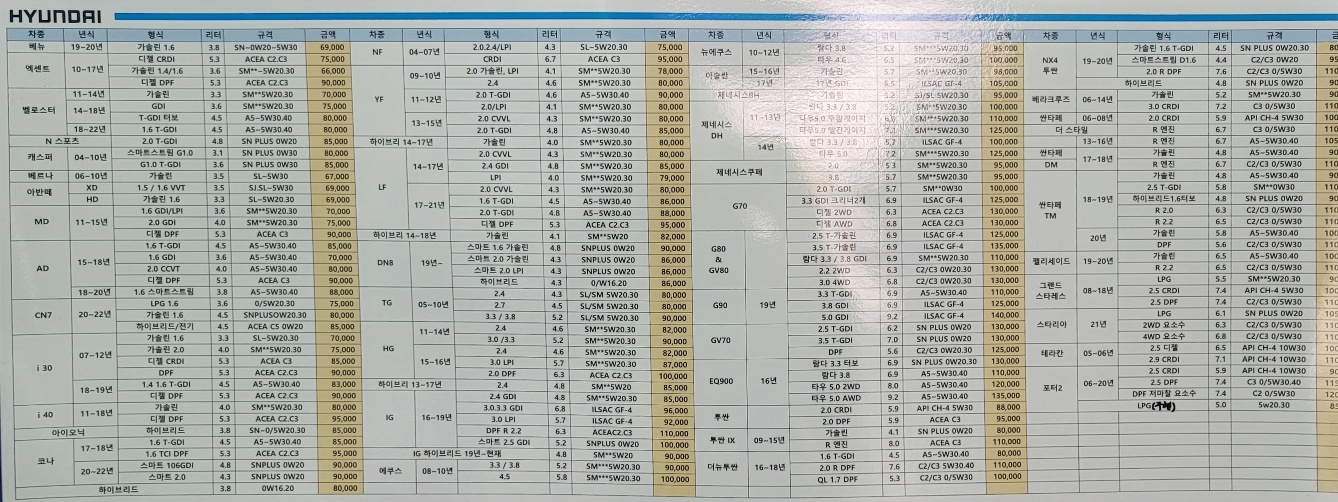 오토솔루션 자동차정비