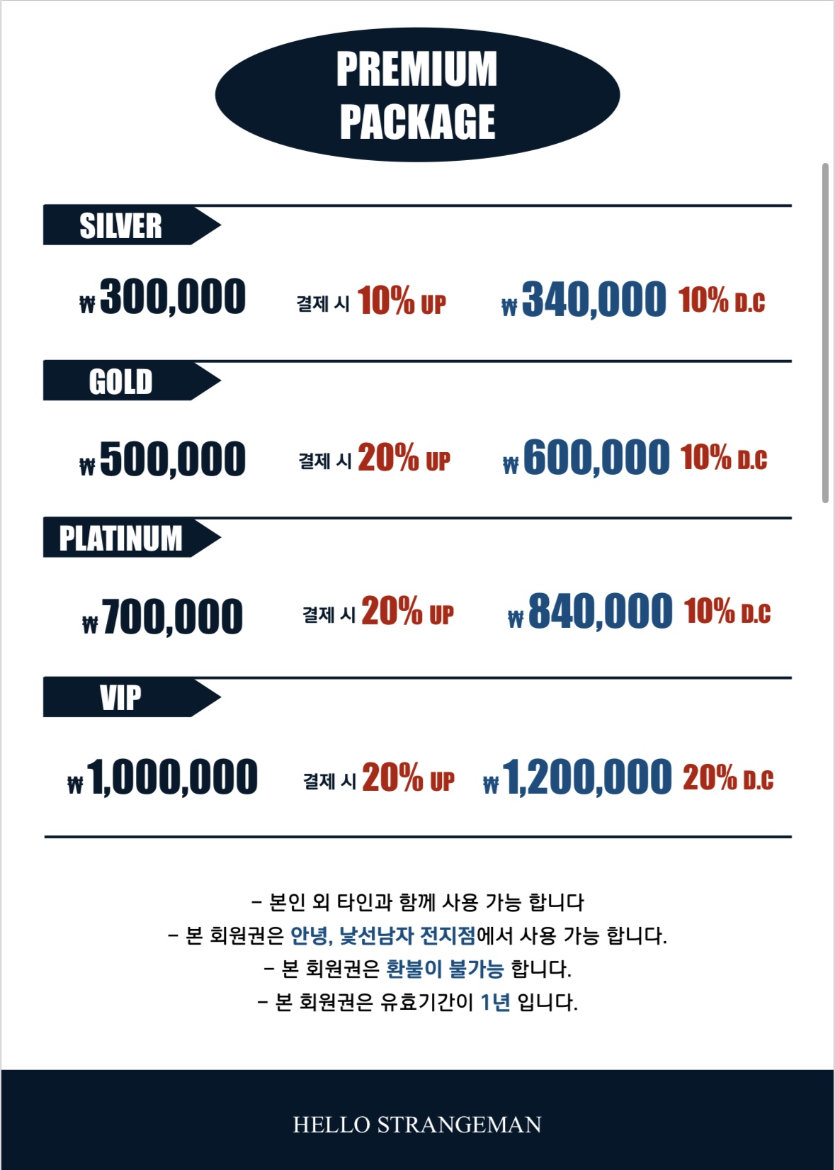 안녕낯선남자 2호점