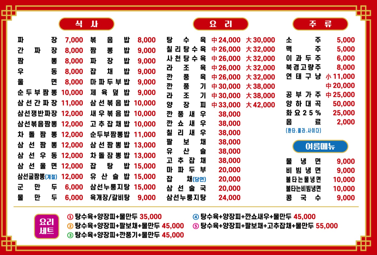 불꽃반점