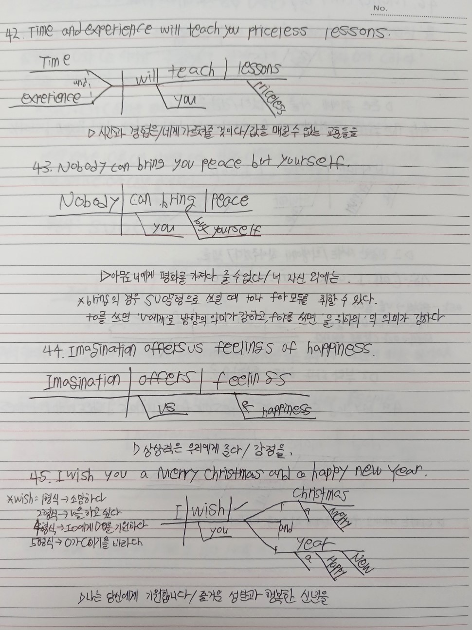 본잉글리시 동탄 목동 대표 이미지