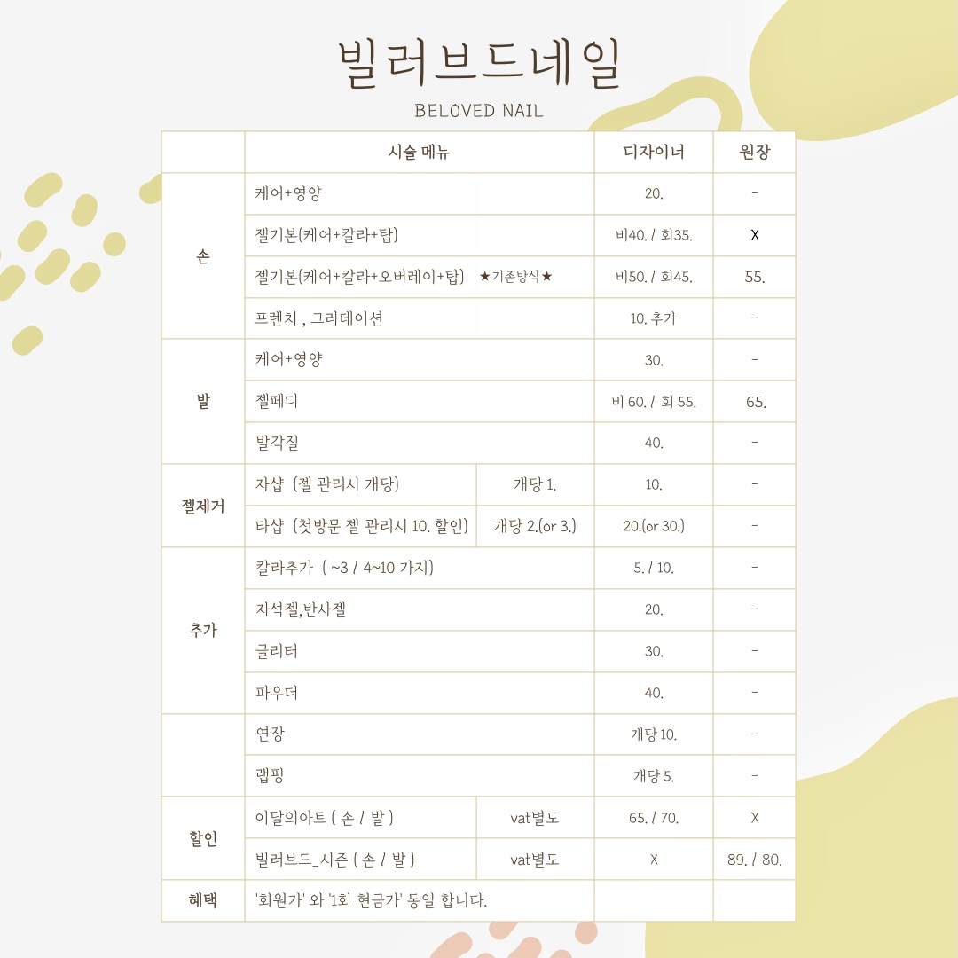 빌러브드 네일