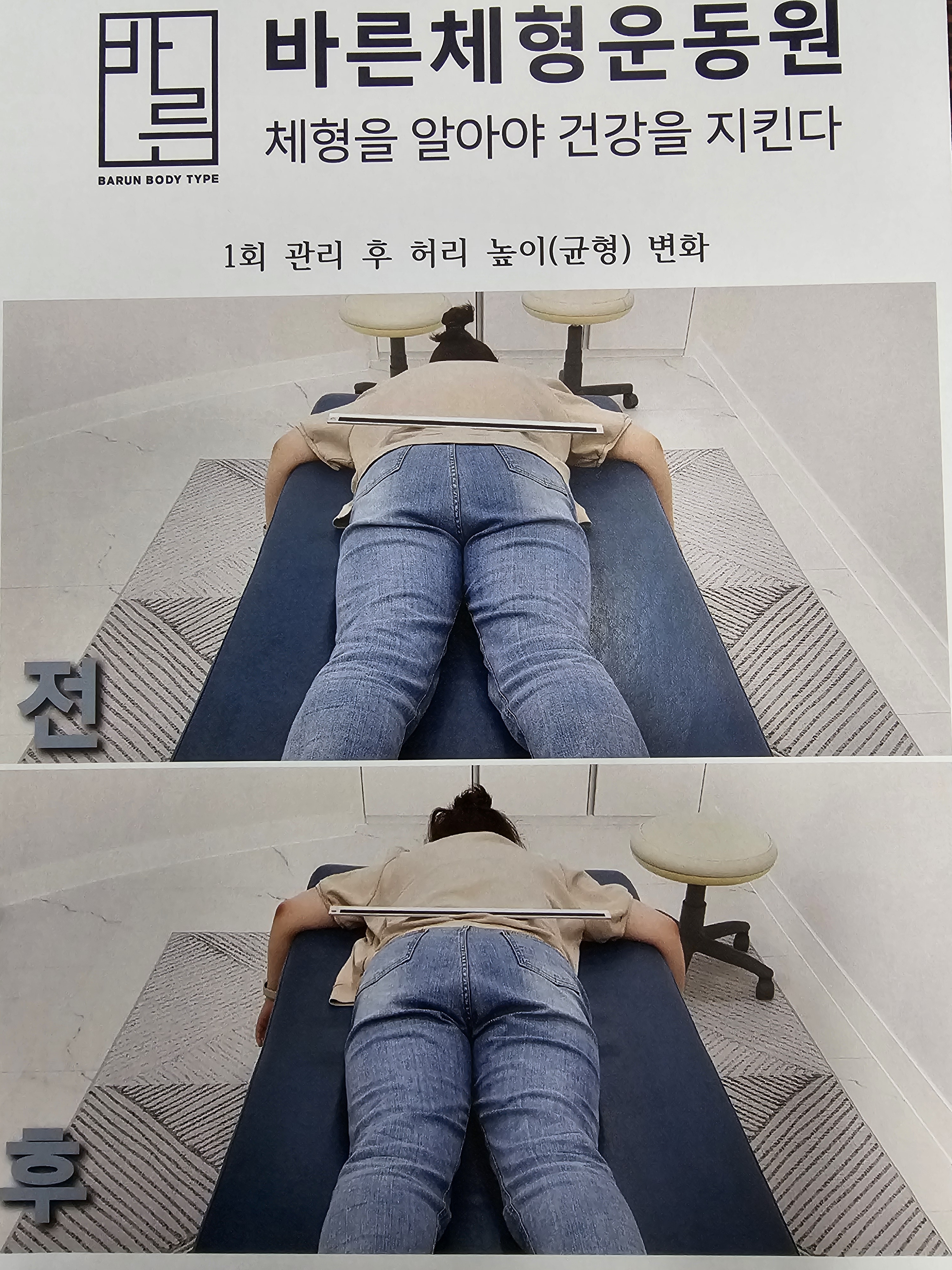 바른체형운동원