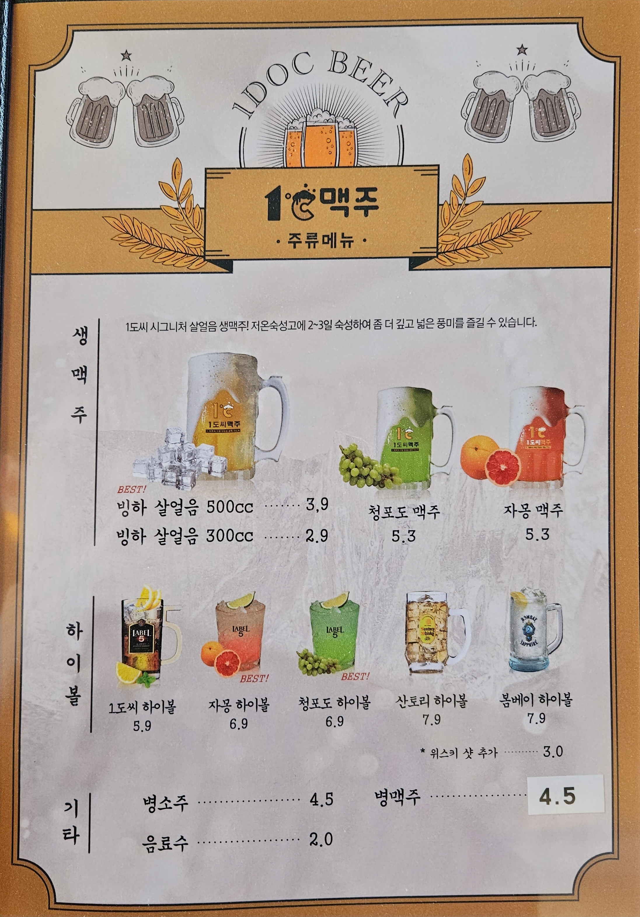 요약 정보 이미지
