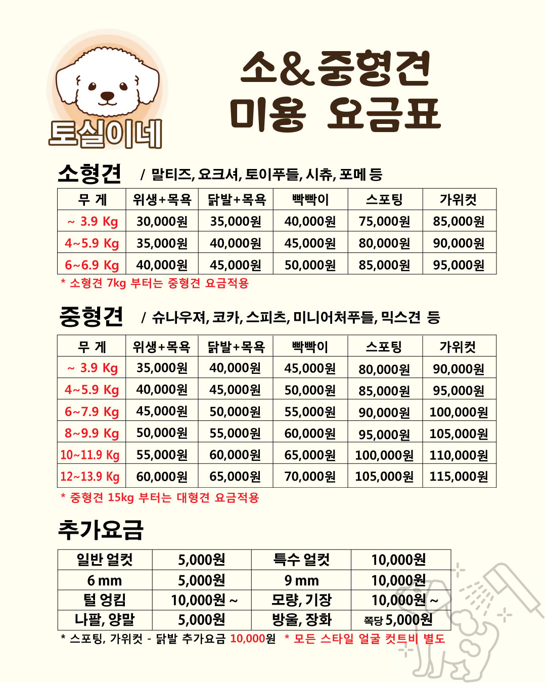 토실이네 경기 애견숙소