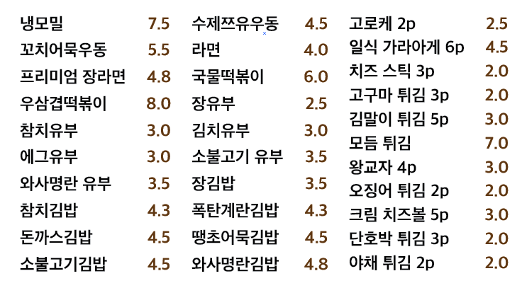 장이분식
