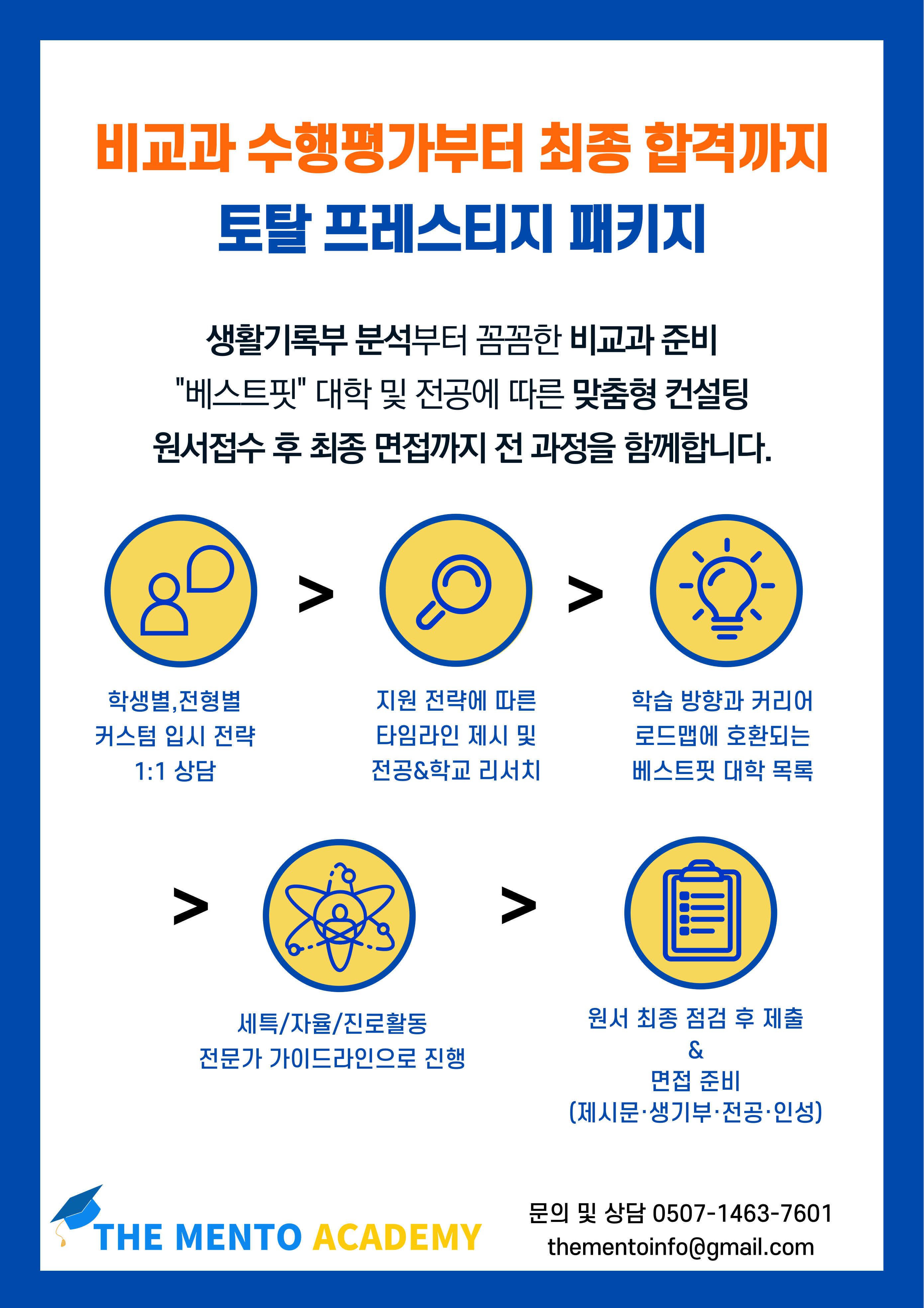 더멘토진학지도교습소
