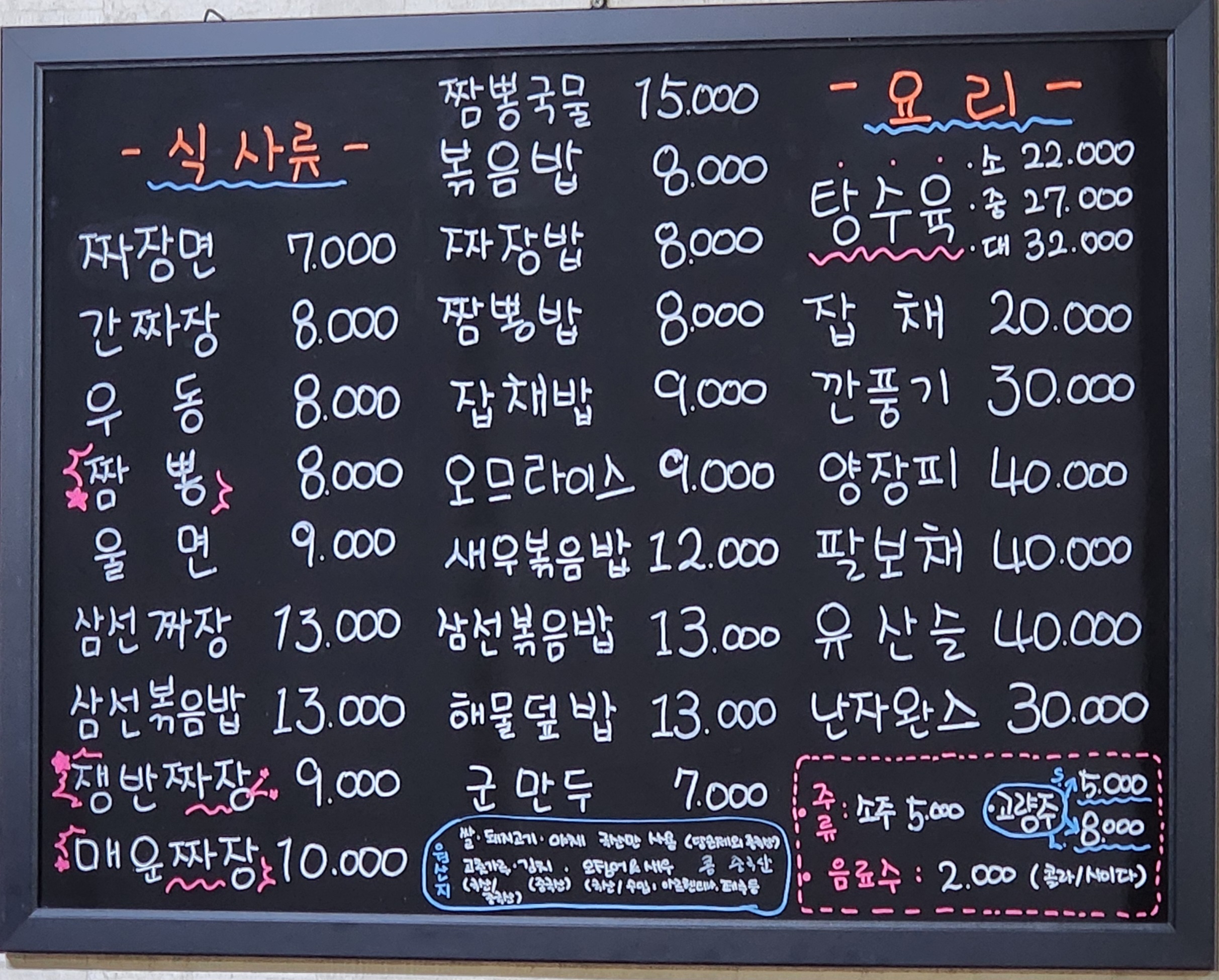 명성루