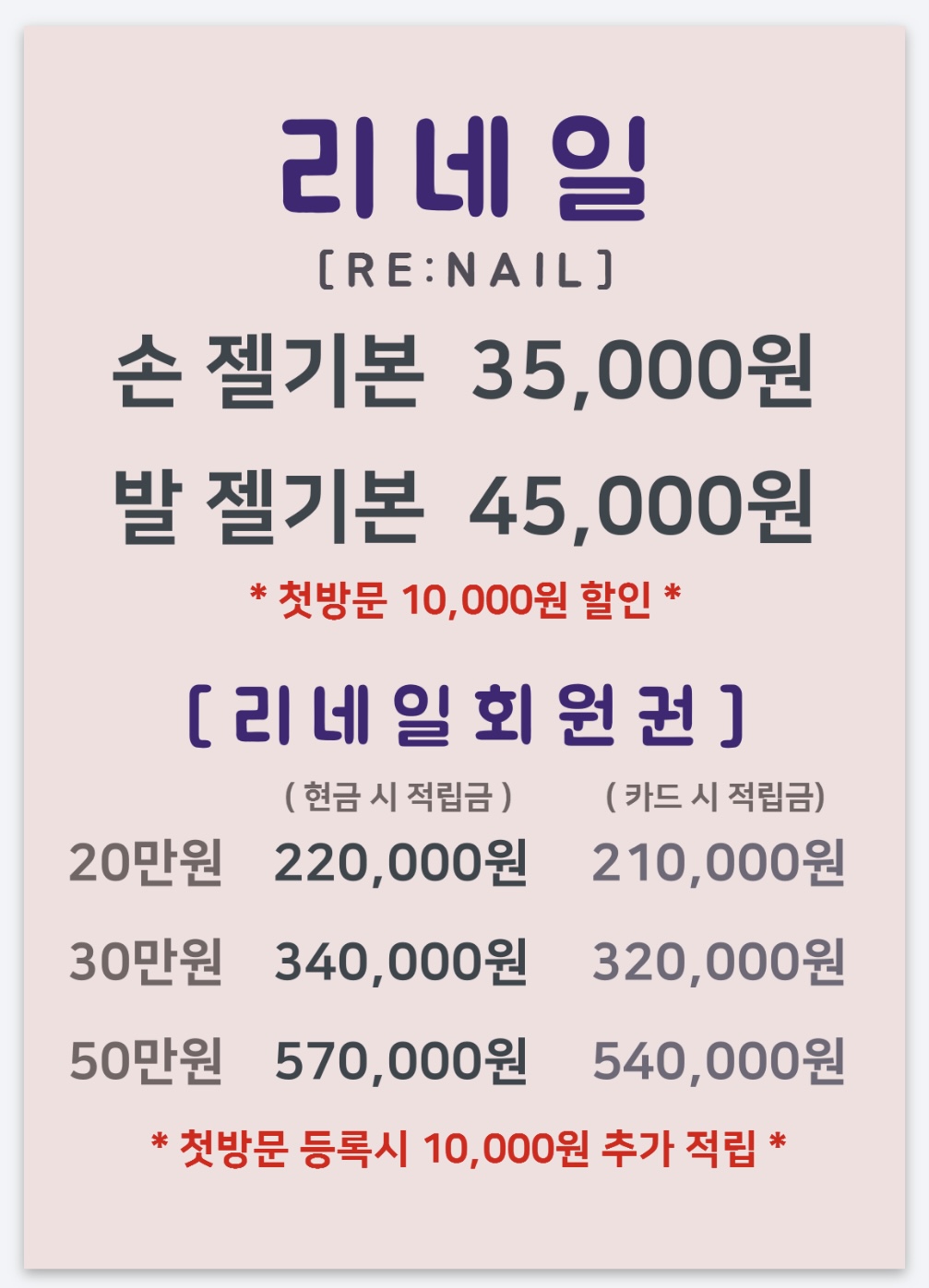 리네일